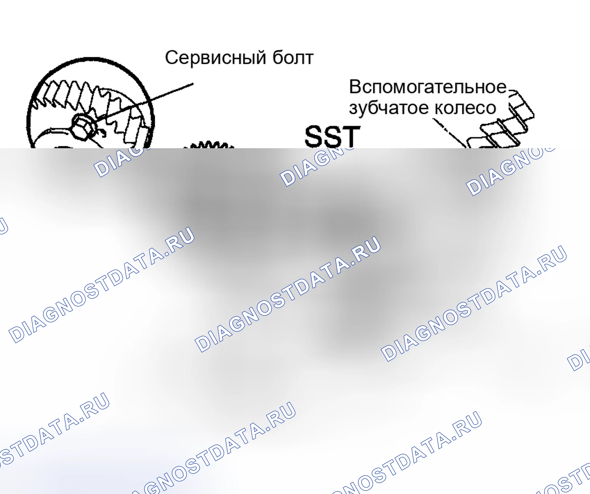 Рис. 175. Toyota Sequoia I рестайлинг