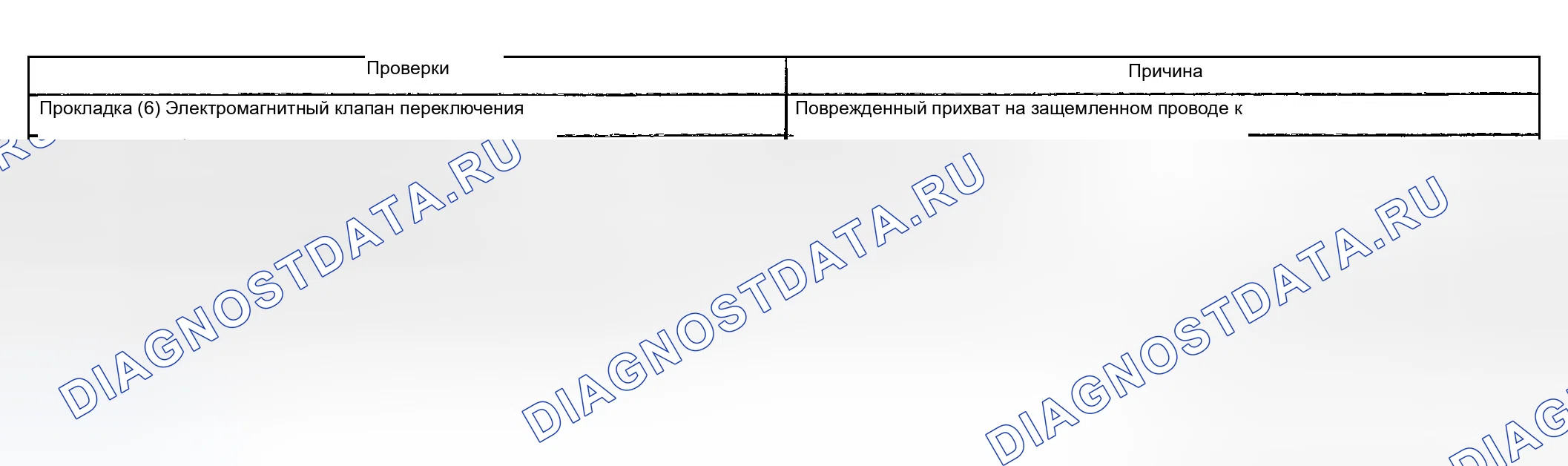 Рис. 1087: Сцепление гидротрансформатора (муфта блокировки гидротрансформатора) застряло. Chevrolet Avalanche I