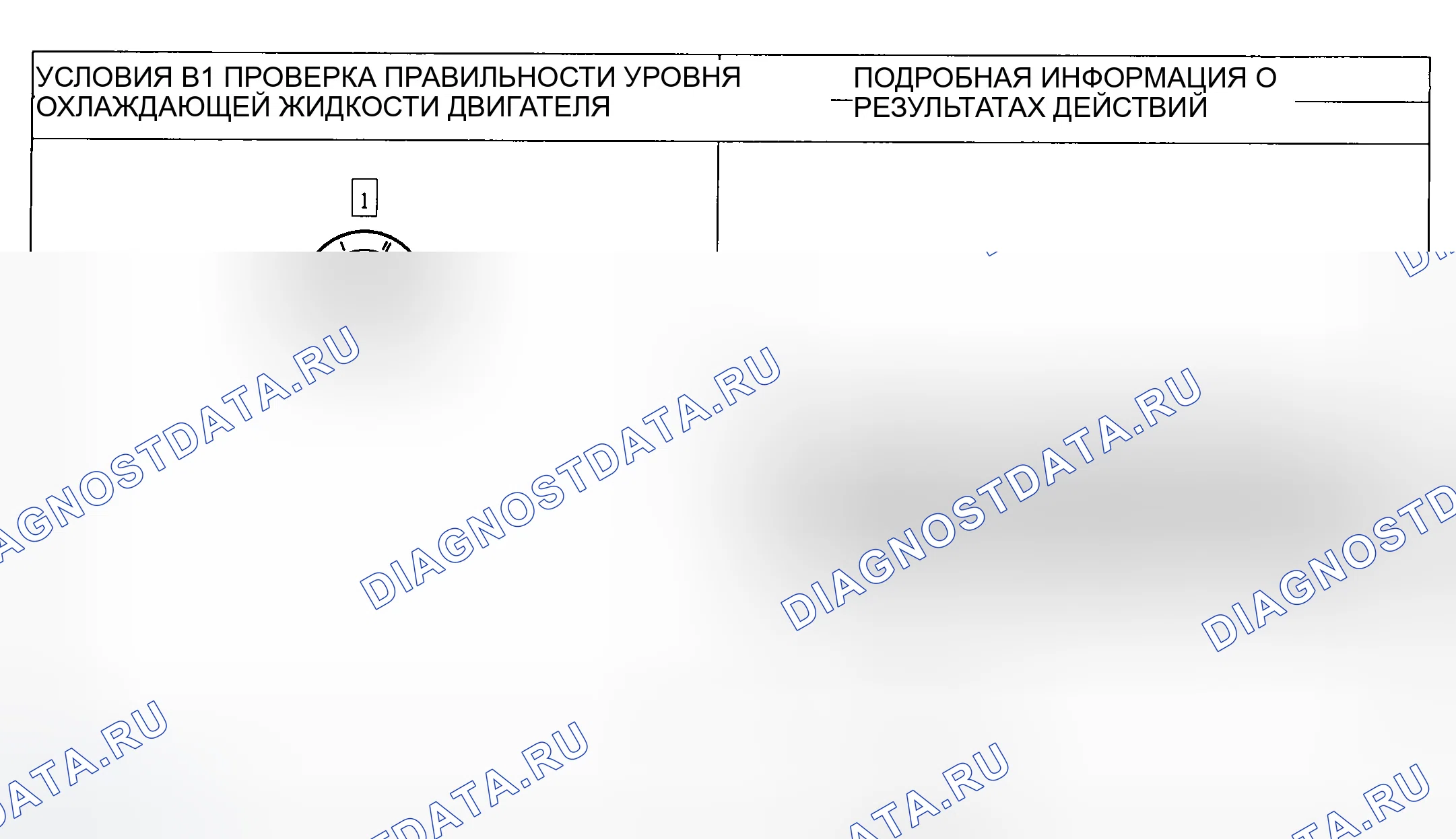 Рис. 14: Диагностическая процедура. Ford Escape I