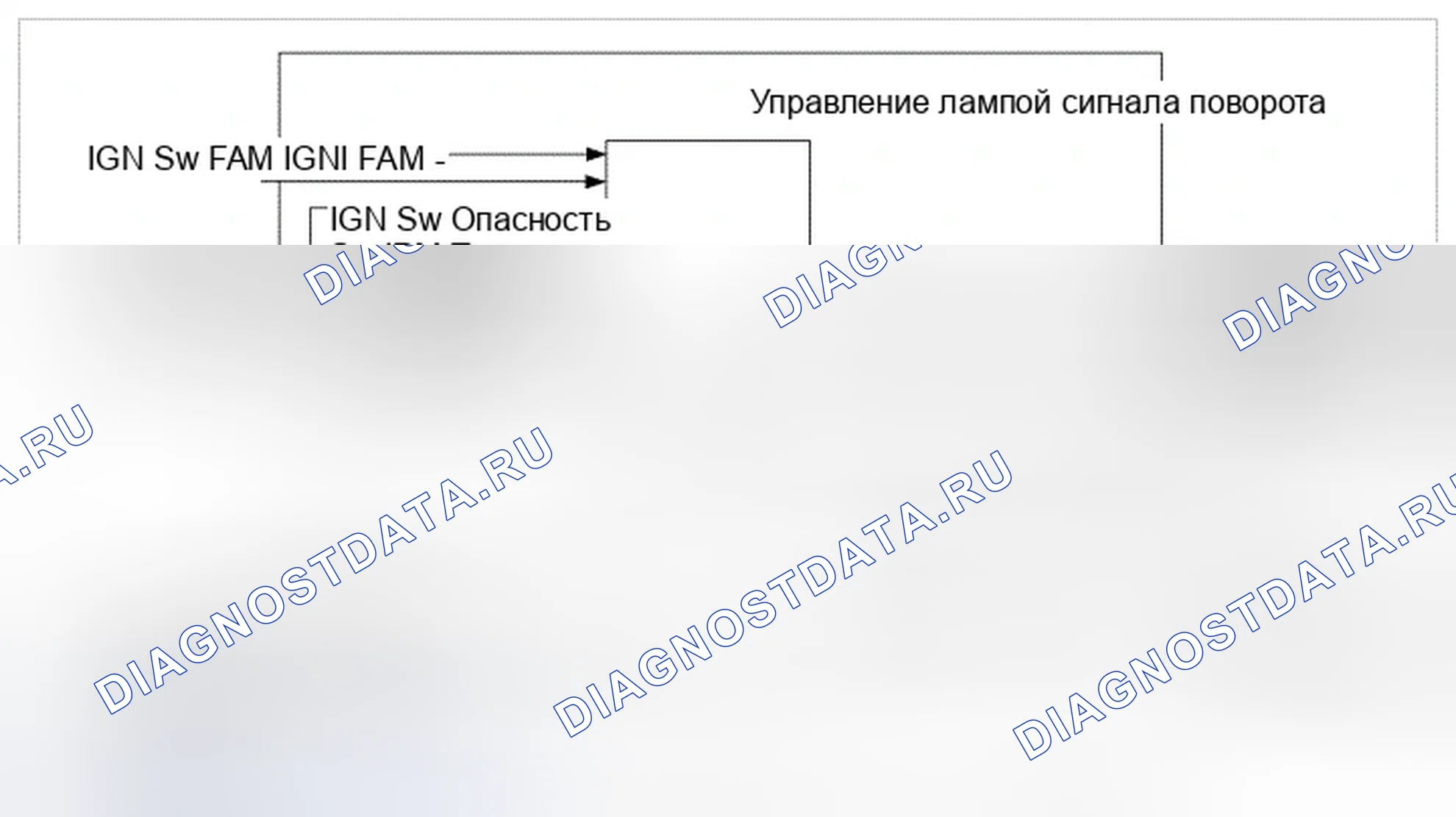 Рис. 32: Управление лампой сигнала поворота. Hyundai Genesis I рестайлинг