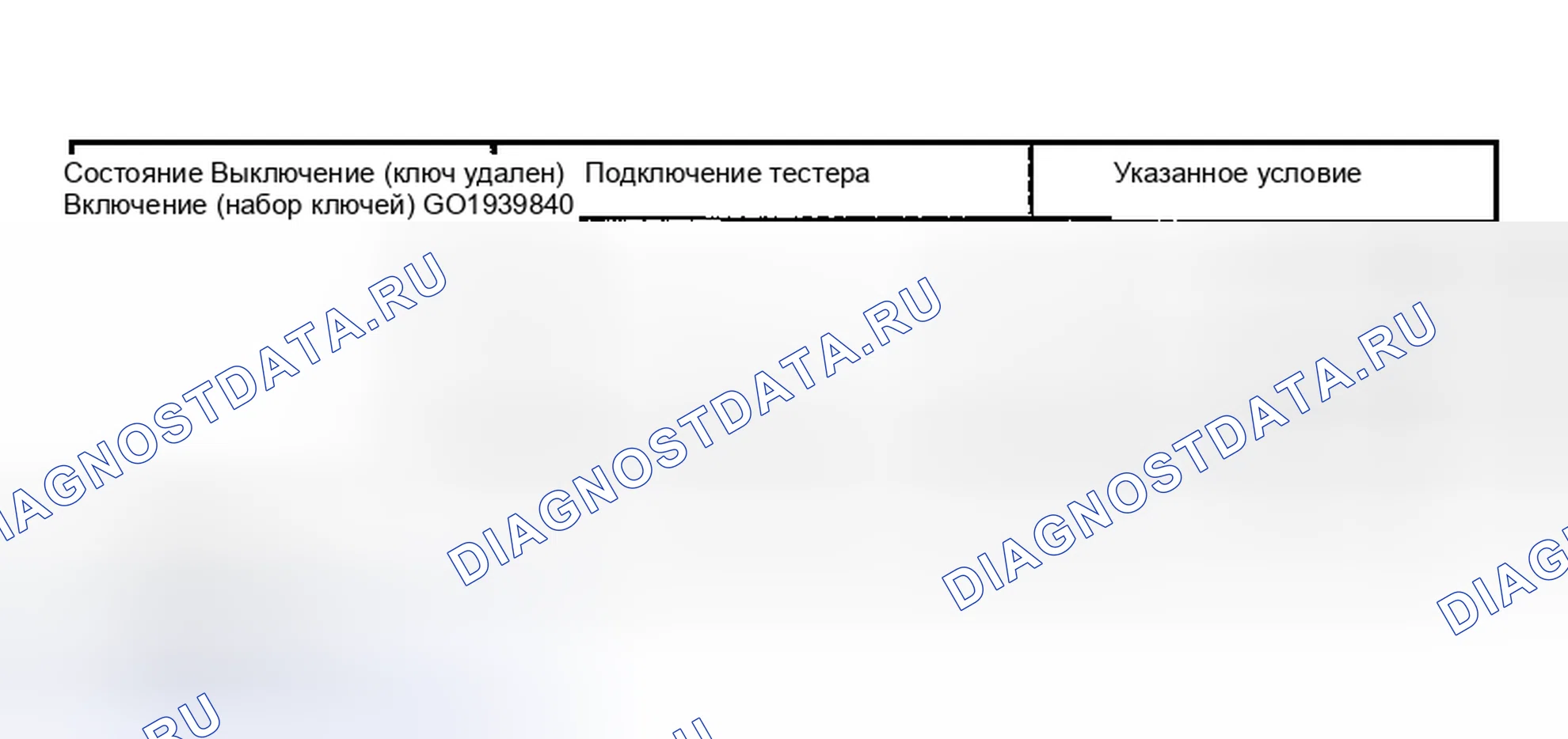 Рис. 5. Toyota Tacoma I рестайлинг