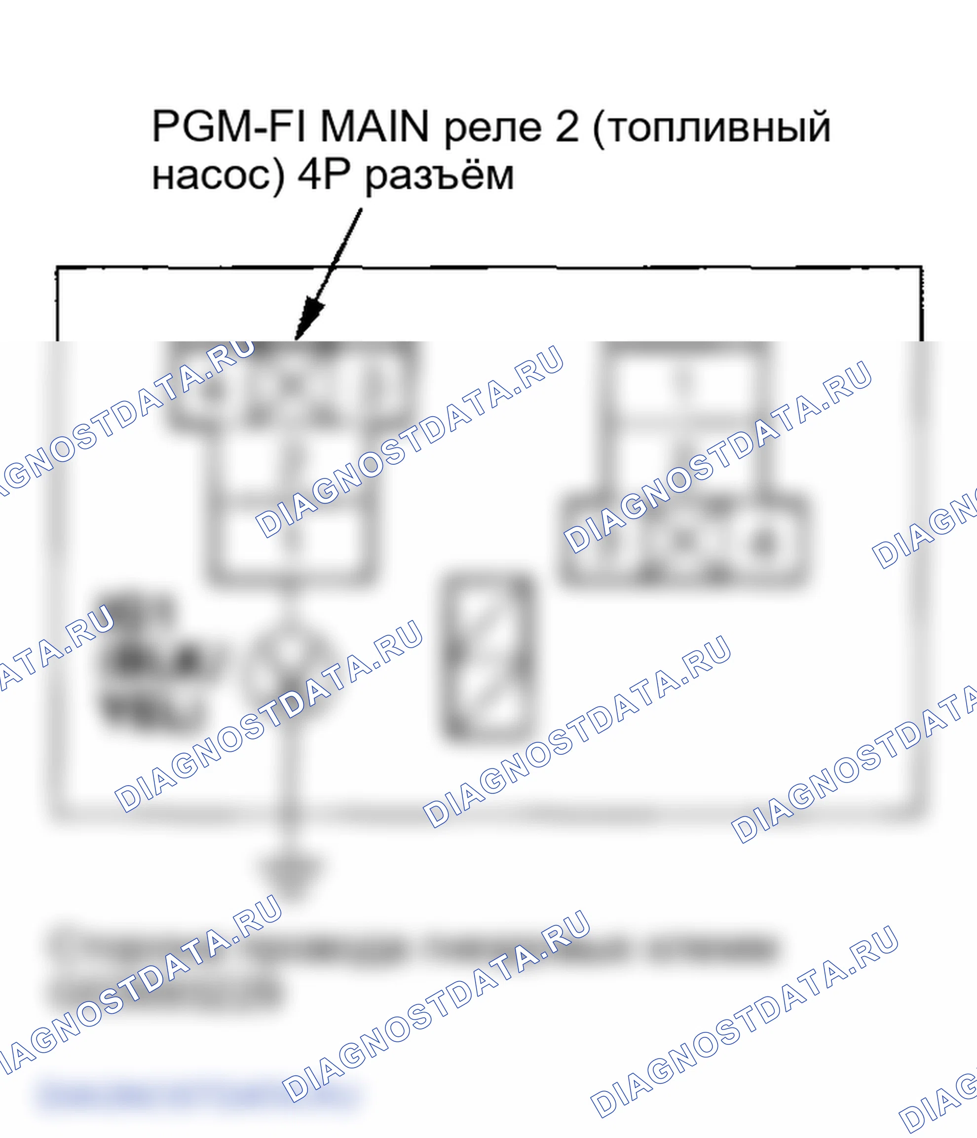 Рис. 4. Honda S2000 AP2 рестайлинг