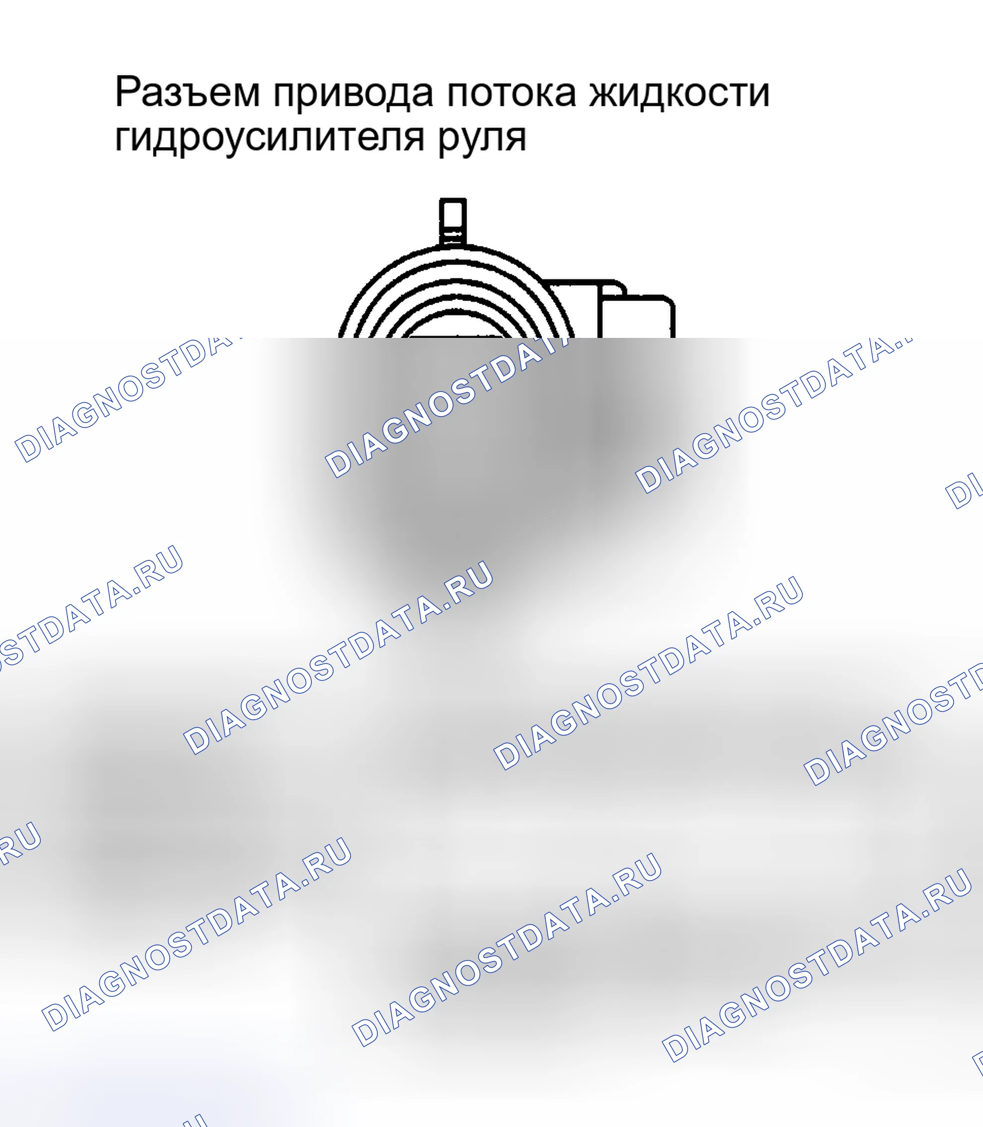 Рис. 224: ПРИВОД ПОТОКА ЖИДКОСТИ ГИДРОУСИЛИТЕЛЯ РУЛЯ. Chevrolet Chevy Express G1500 