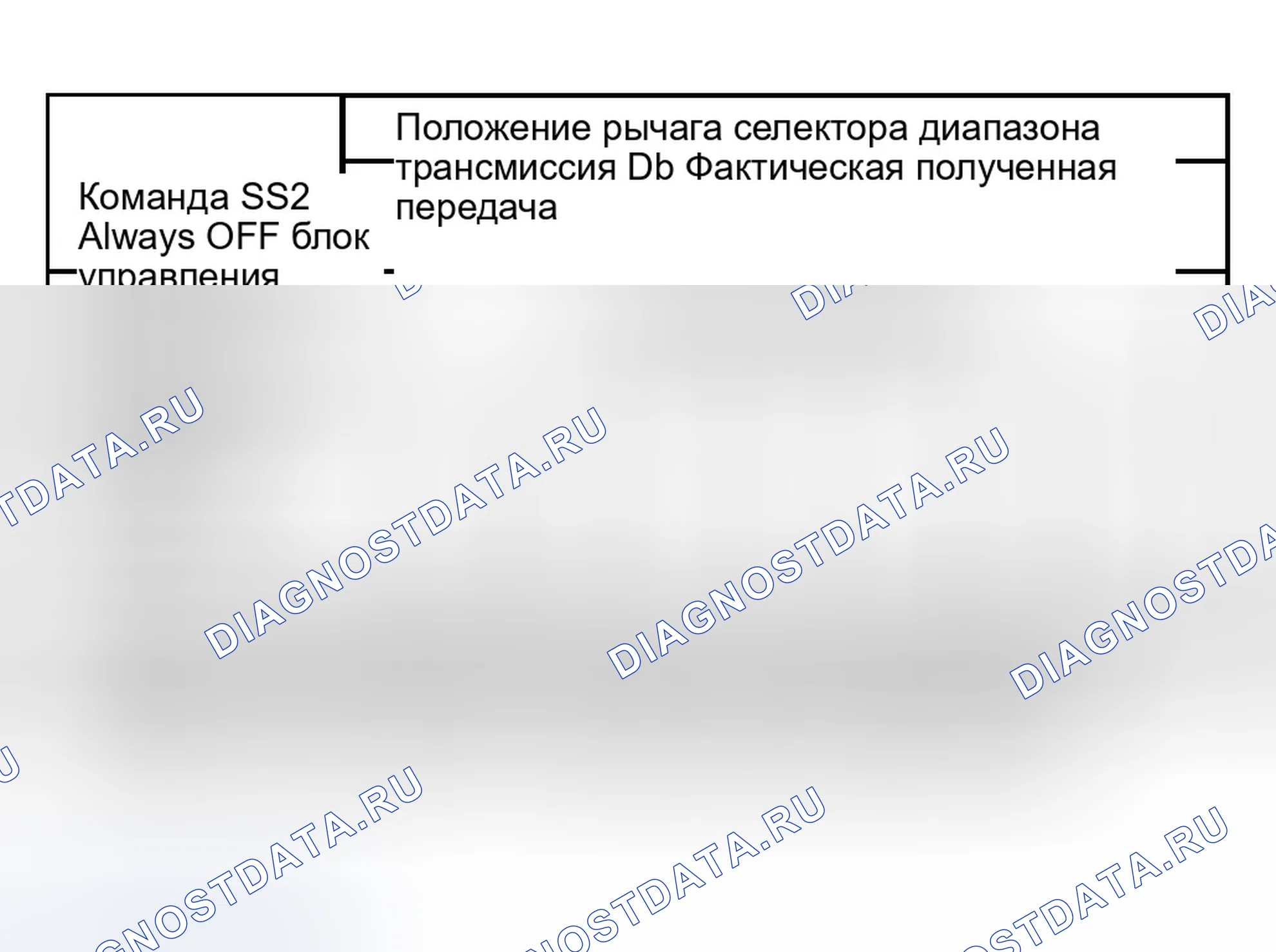 Рис. 22. Ford Escape I
