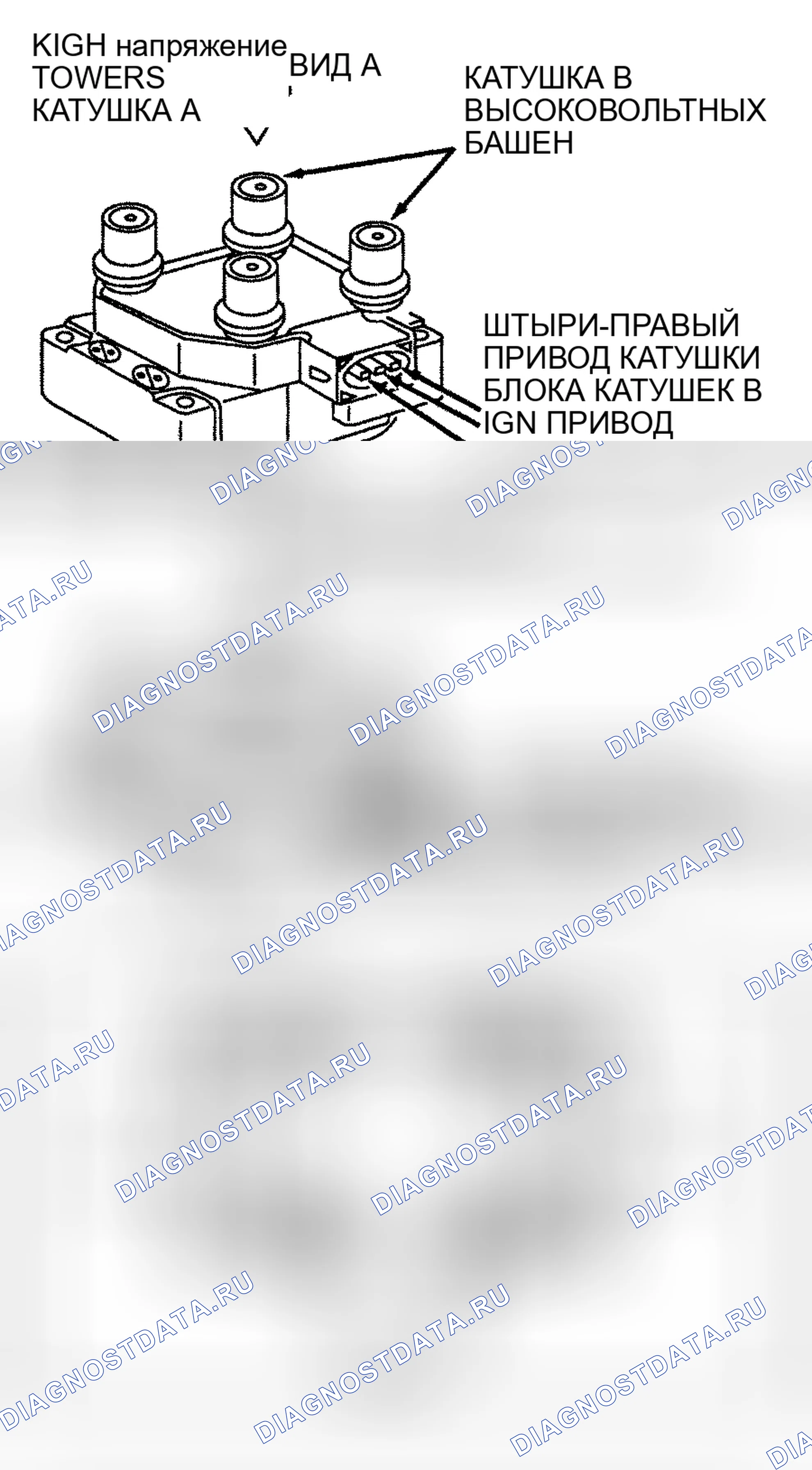 Рис. 73. Ford Econoline E350 Super Duty 
