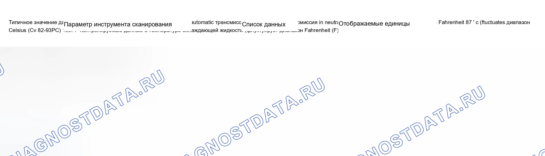 Рис. 10: Список данных сканирующего прибора. Chevrolet Silverado 1500 HD 