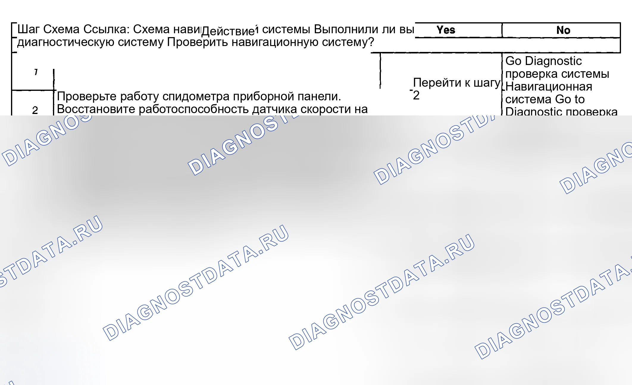 Рис. 3. Hyundai Terracan I