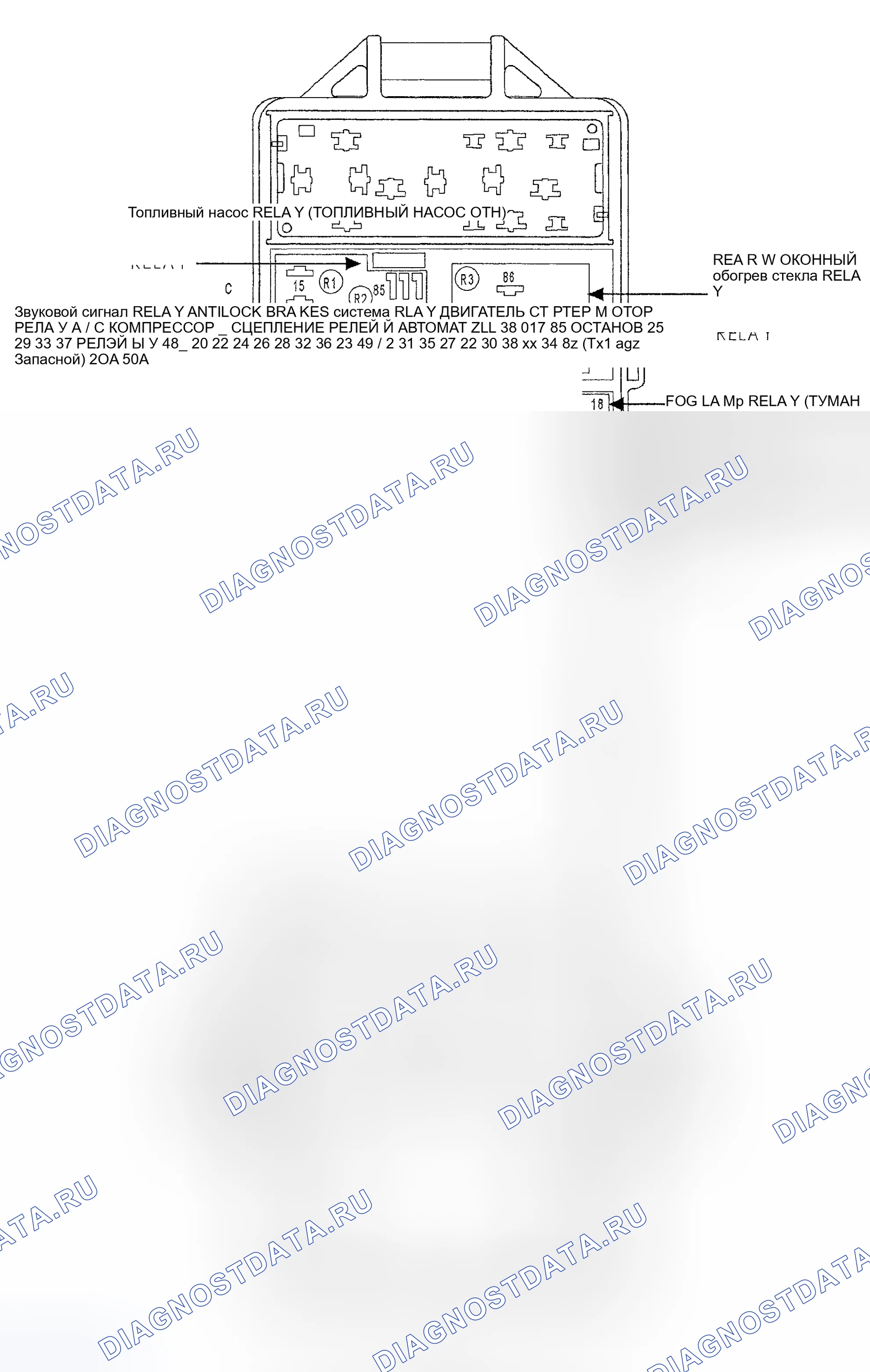 Рис. 14. Jeep Wrangler II