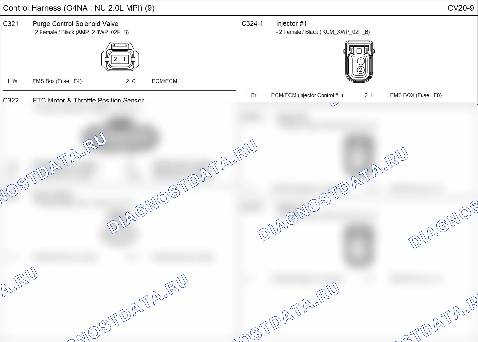 Распиновка разъёма C324-2 — жгута управления. Hyundai ix35 EL