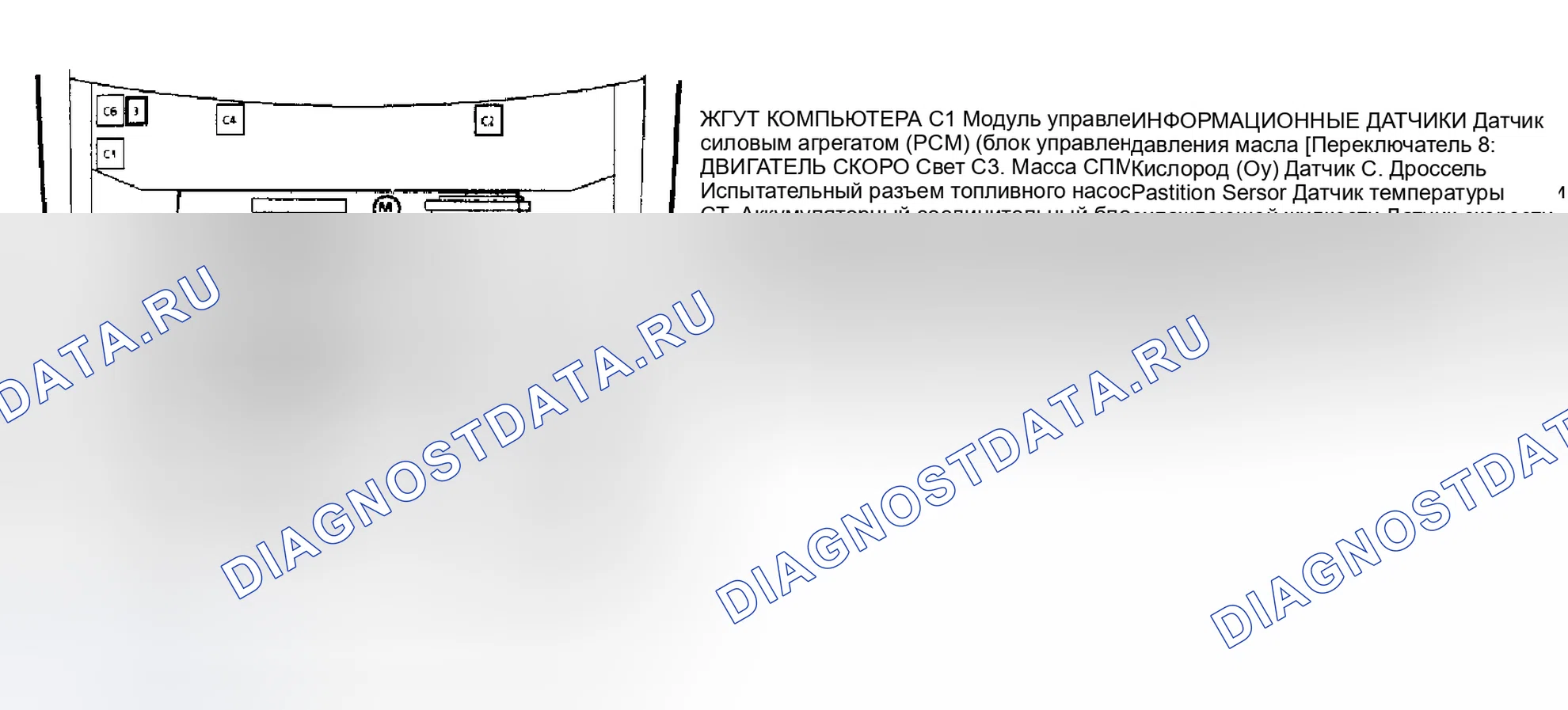 Рис. 139. Pontiac Sunbird III