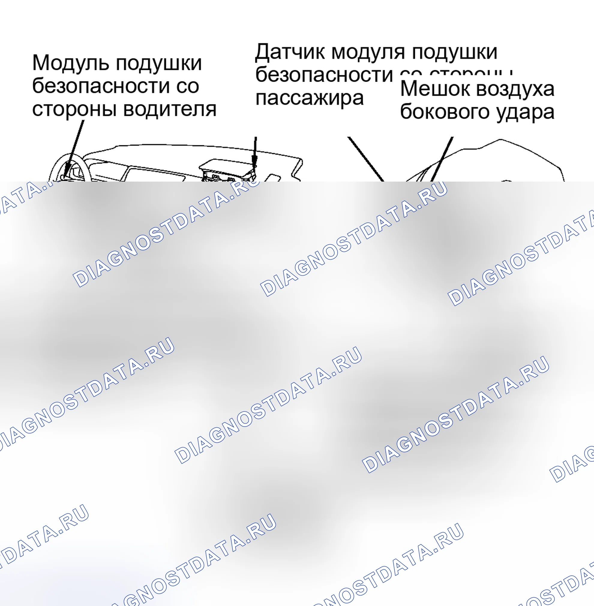 Рис. 72: РАСПОЛОЖЕНИЕ КОМПОНЕНТОВ. Honda Edix I