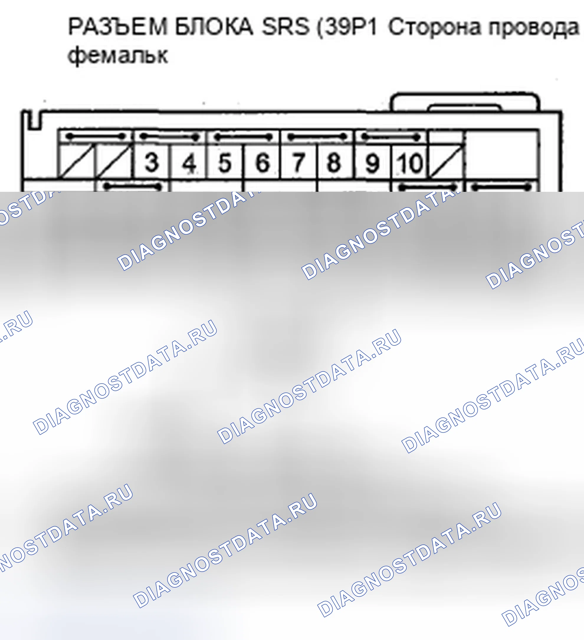Рис. 181: расшифровка кода ошибки 92-2x (" x " может быть от 0 до 9 или от A до F): Открыто или коротко на массу в подушке безопасности переднего пассажира. Honda Insight ZE2 рестайлинг