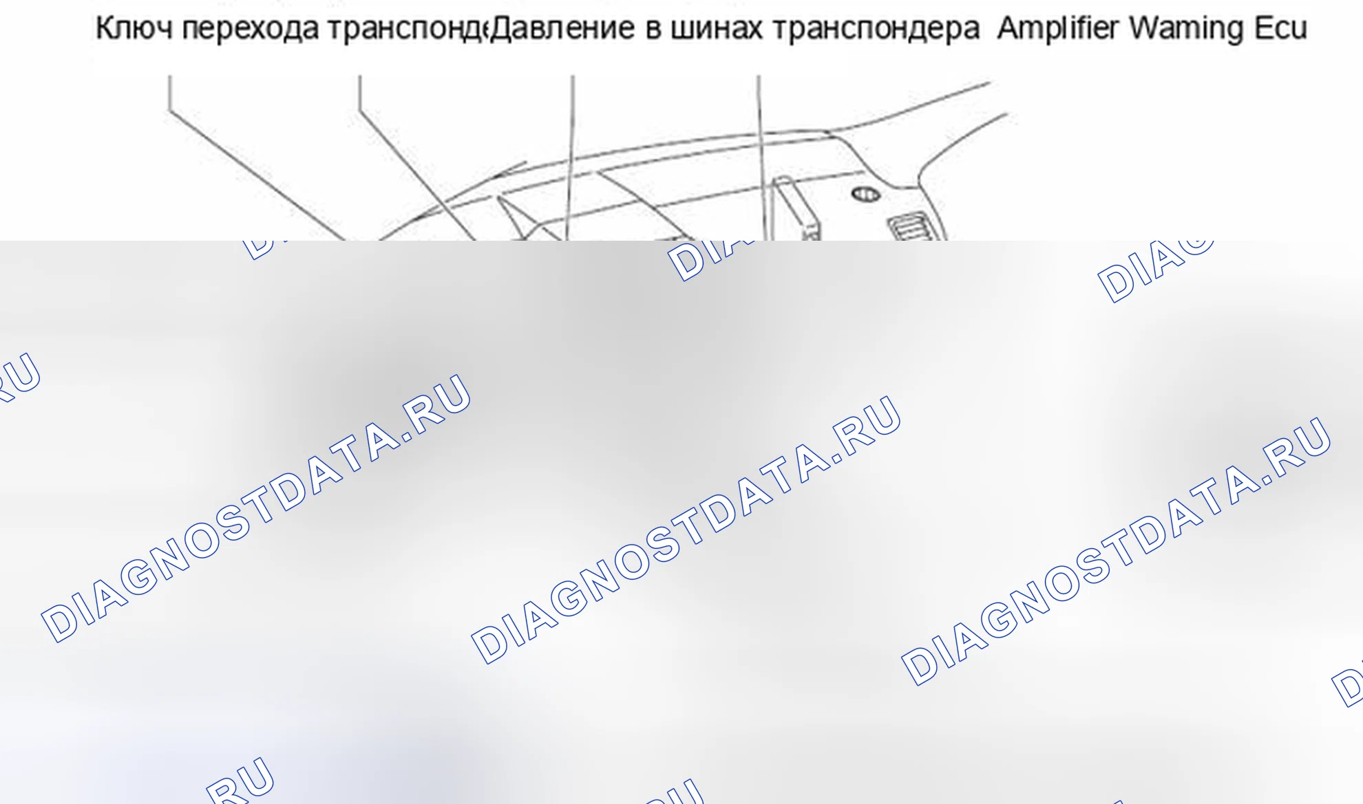 Рис. 150: Распределительный блок приборной панели, установка пиролиза и места установки предохранителей / реле. Kia Sorento II