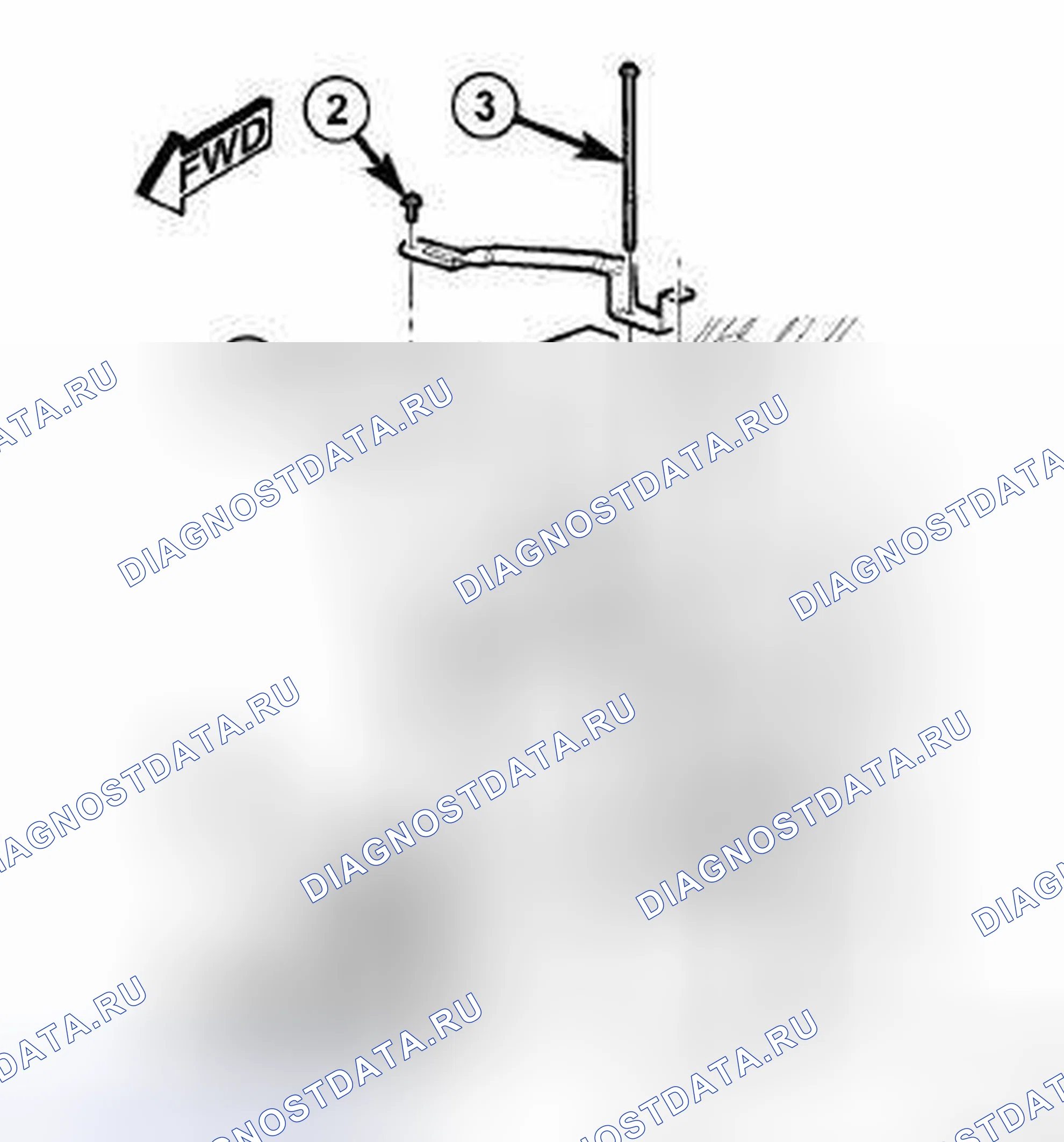 Рис. 6. Jeep Wrangler III