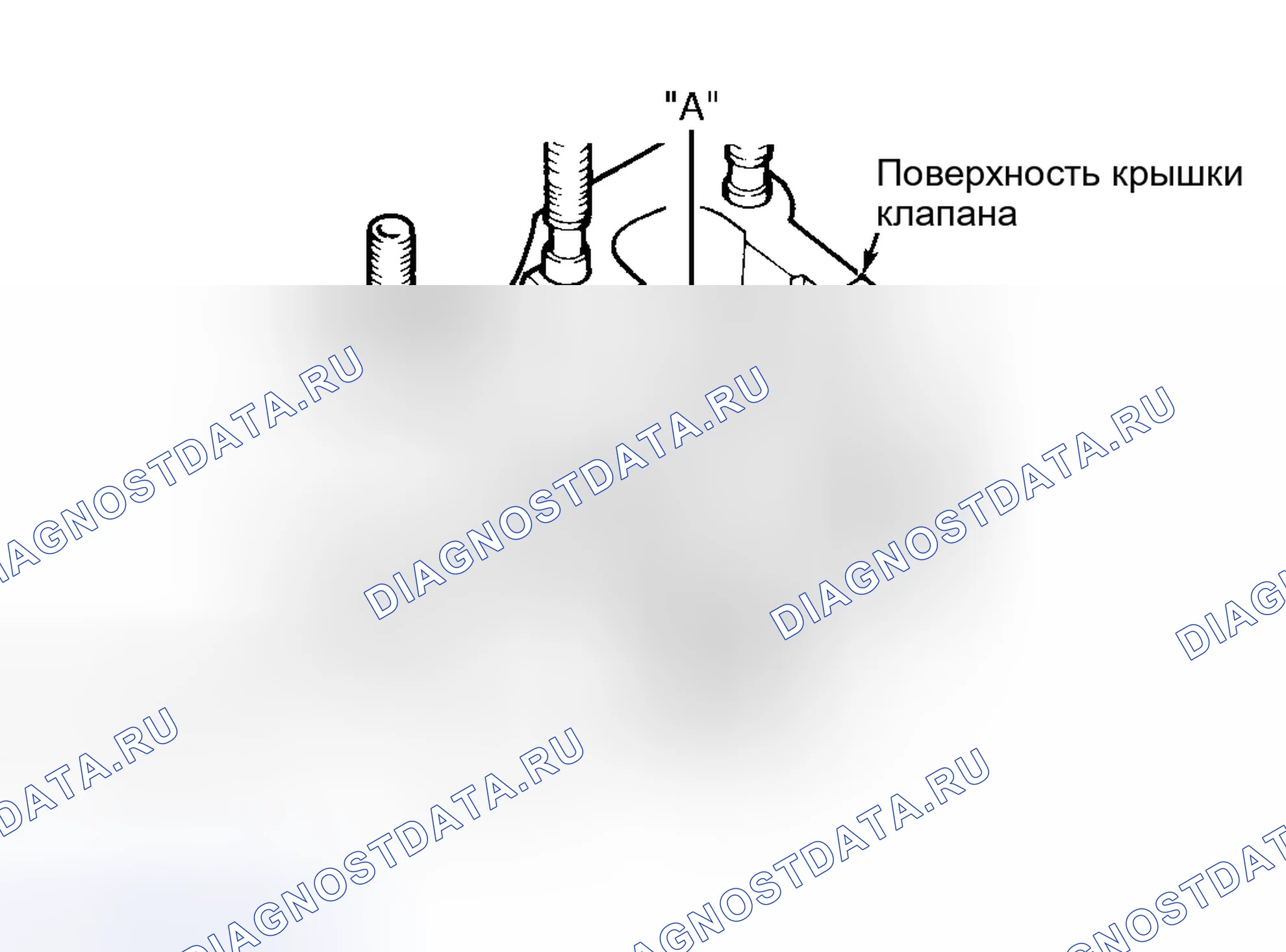 Рис. 23: Седла клапанов. Volkswagen Passat B4