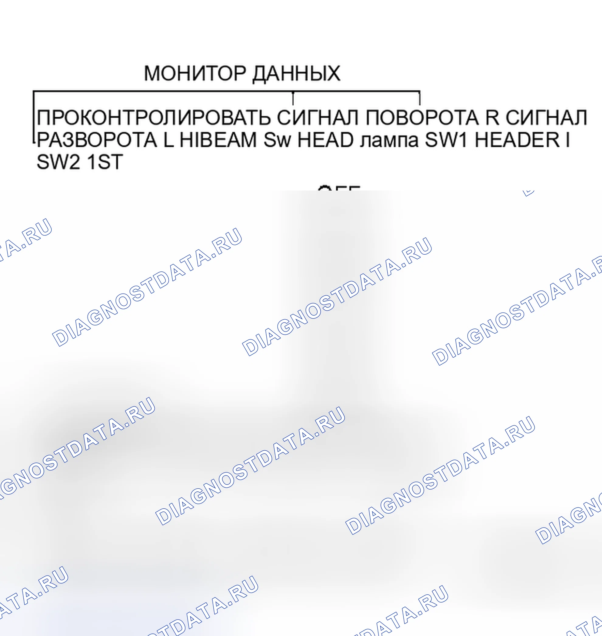 Рис. 144: Проверка комбинированного выключателя. Honda S660 I