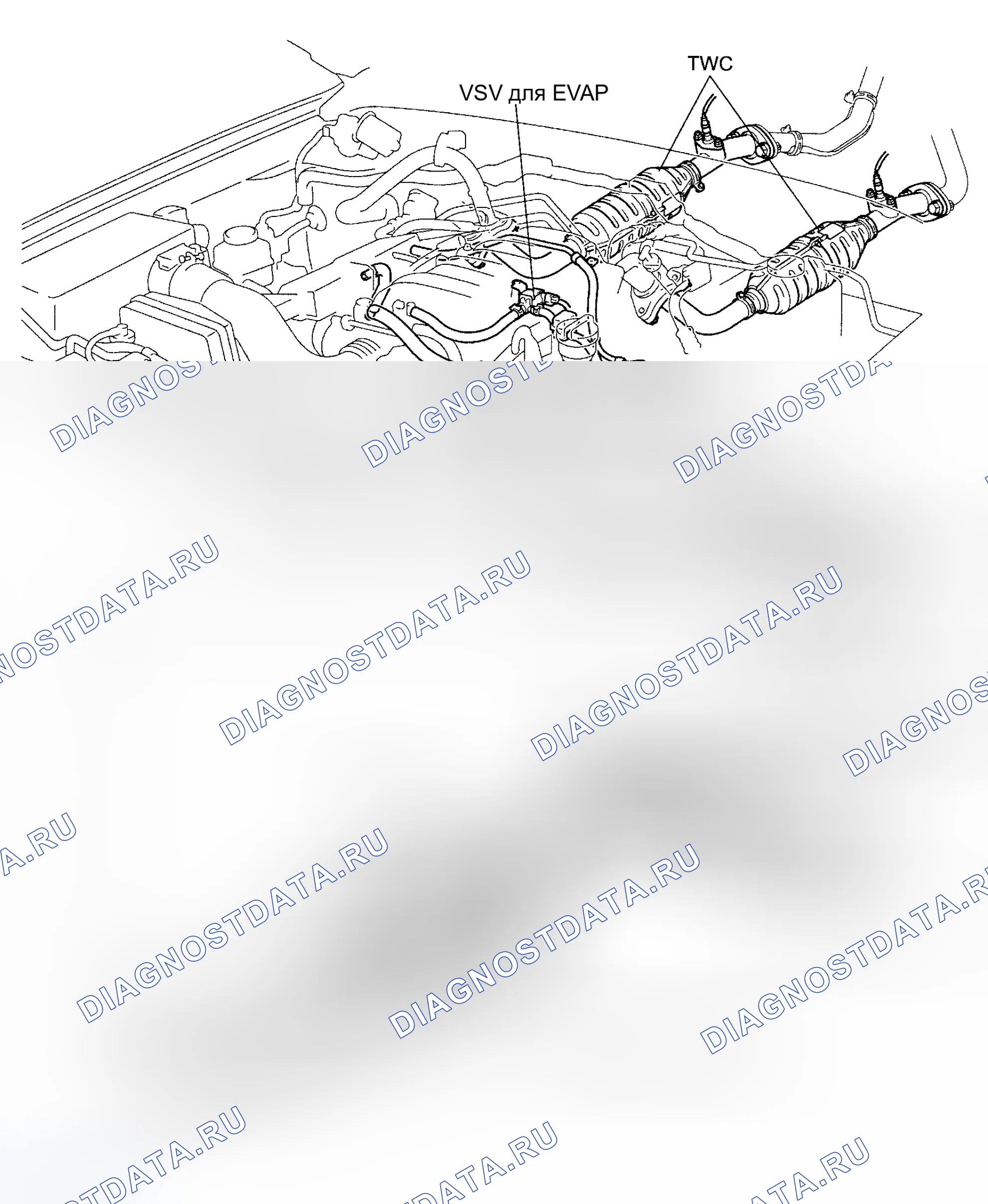 Рис. 277. Toyota Land Cruiser 100 рестайлинг