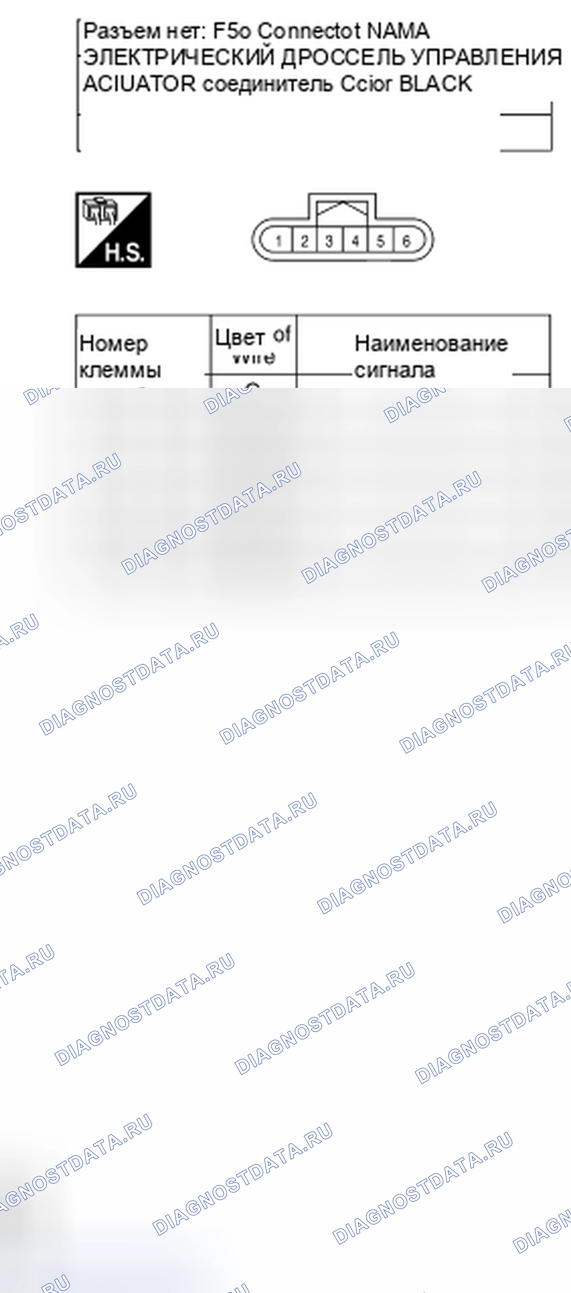 Рис. 185. Nissan Pathfinder IV рестайлинг