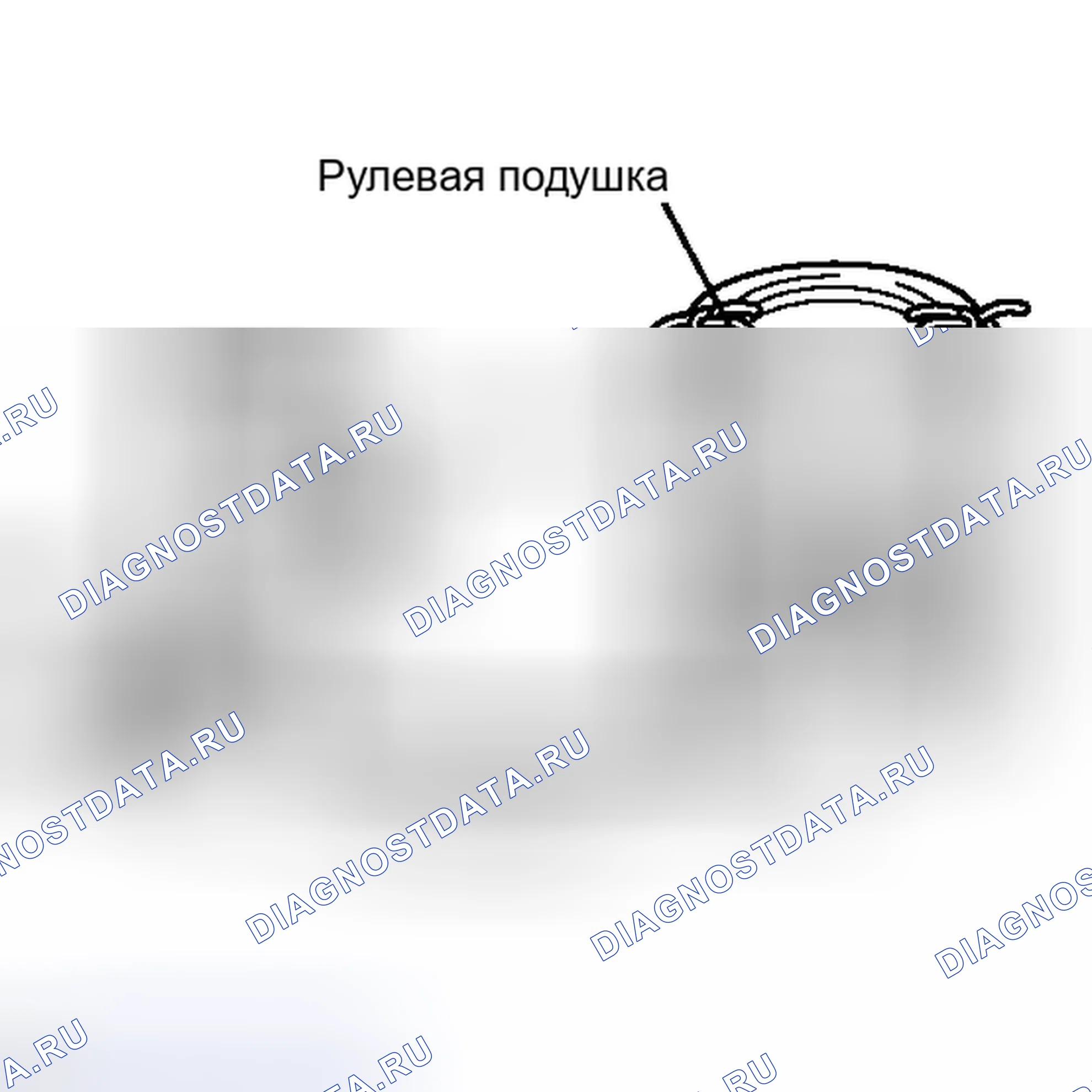 Рис. 125. Toyota RAV4 III рестайлинг