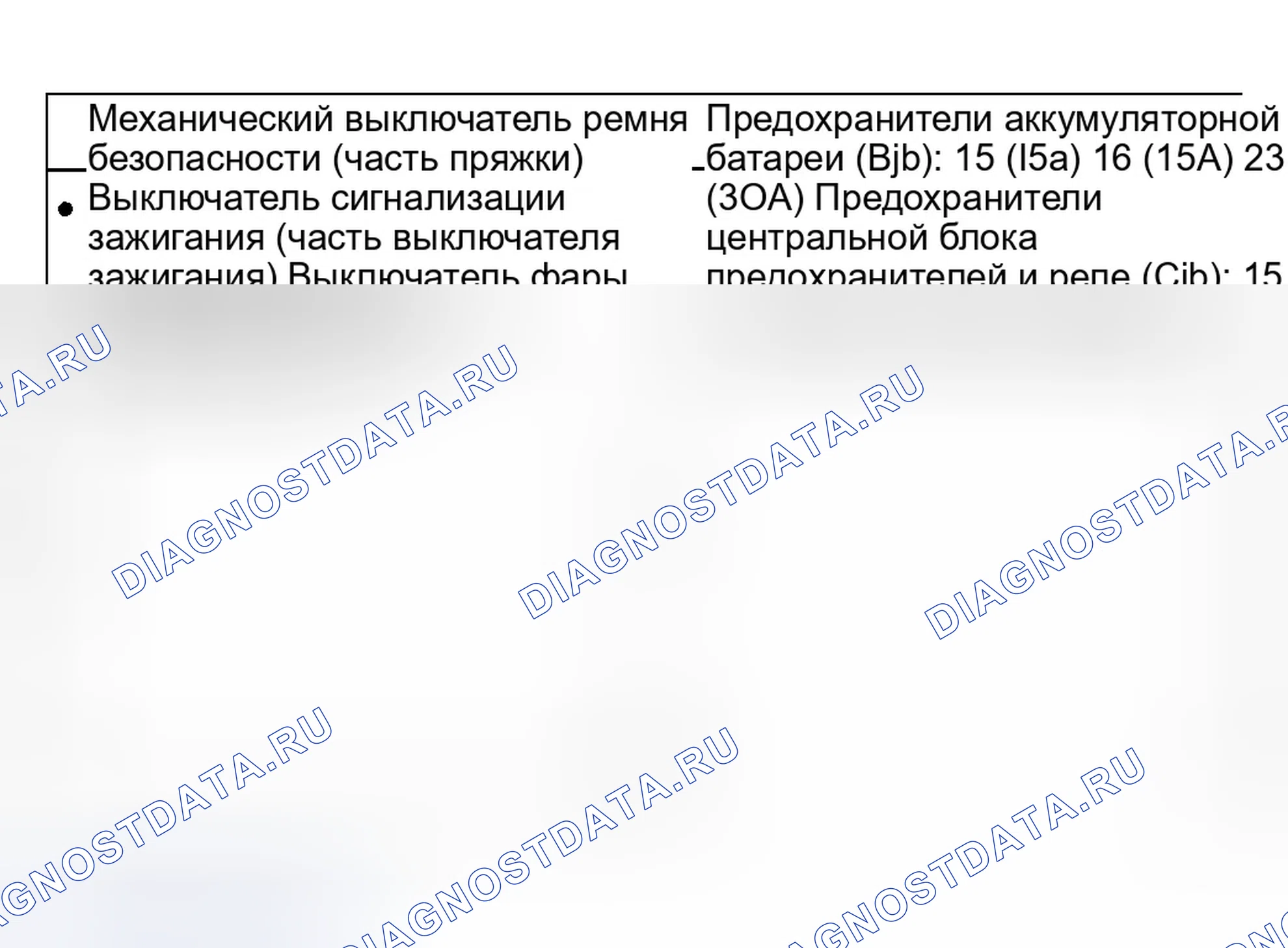 Рис. 199: Инспекция и проверка. Ford Explorer III