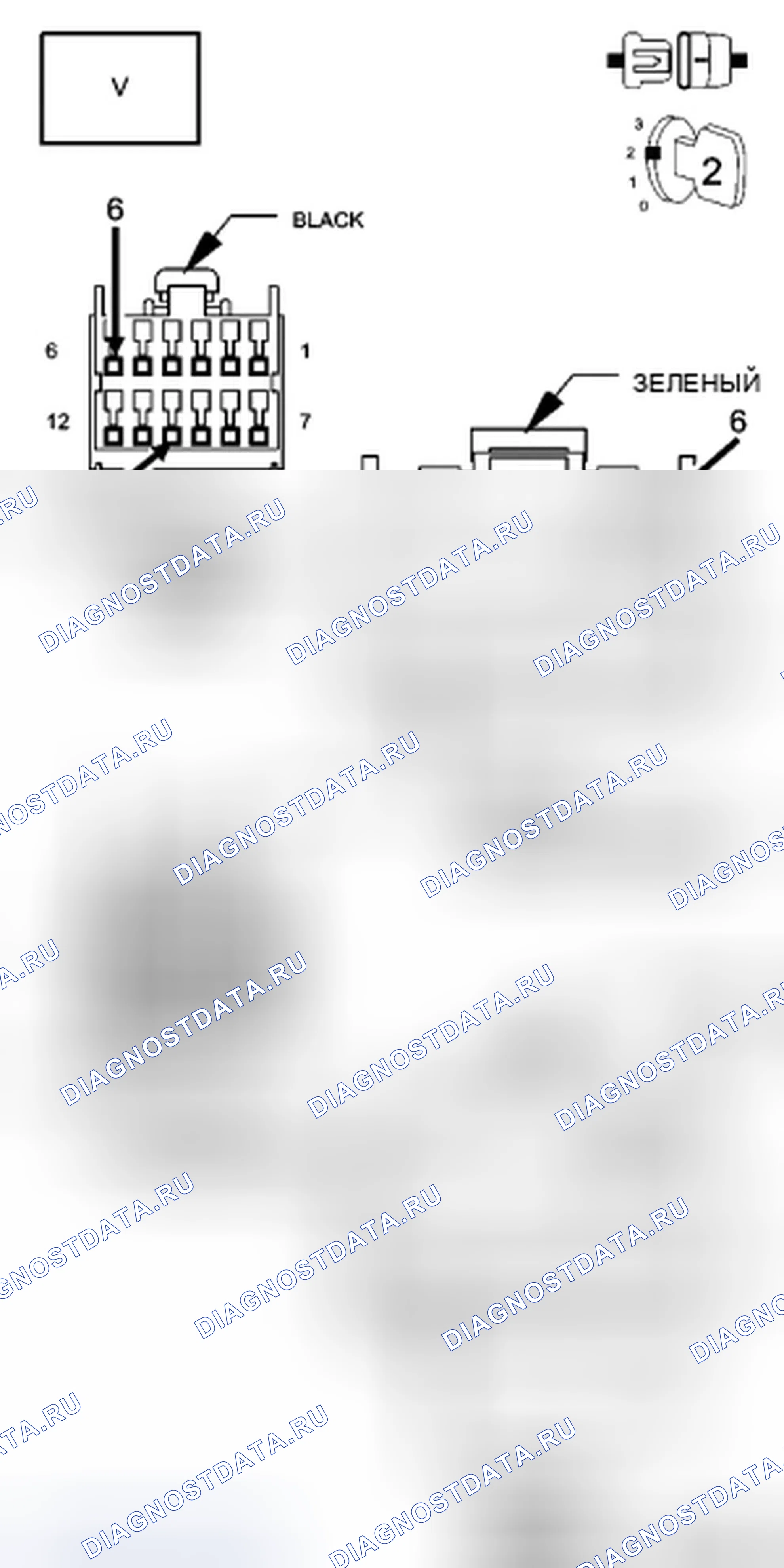 Рис. 9: Диагностический тест. Dodge Magnum I рестайлинг