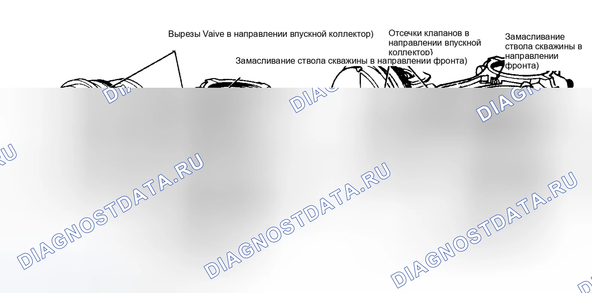 Рис. 13: Сборка поршня и штока. Dodge Shadow I