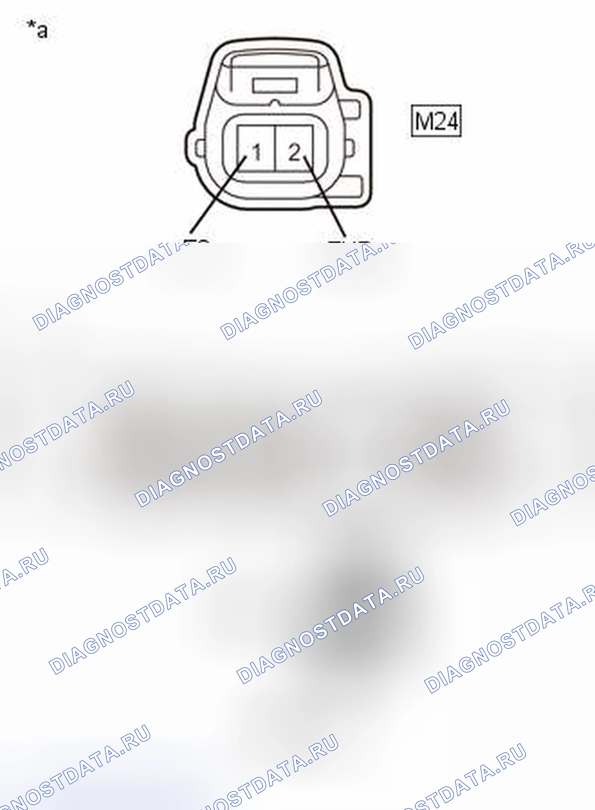 Рис. 247. Toyota Highlander III