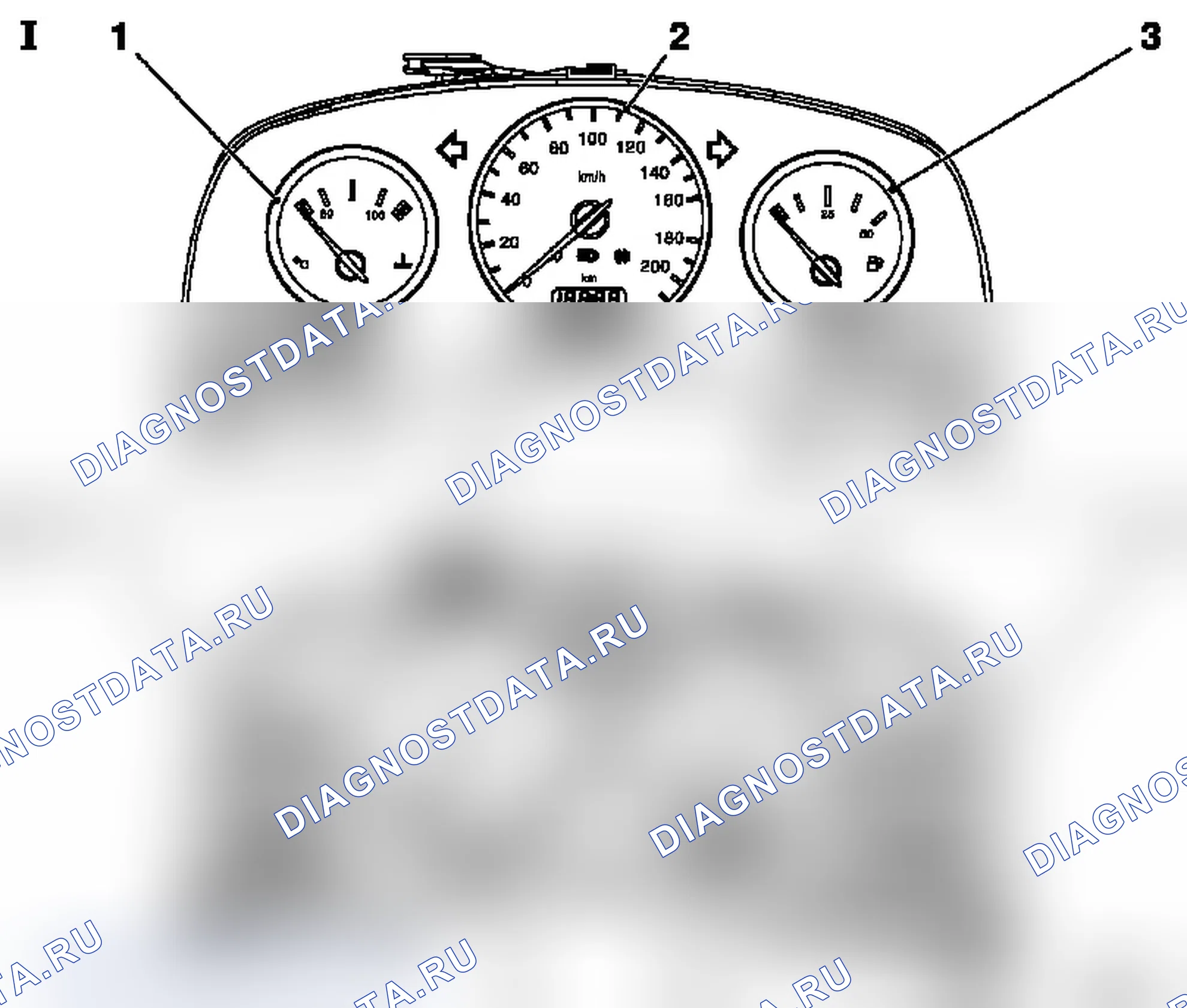 Электрооборудование, приборы Расположение в автомобиле. Opel Astra G