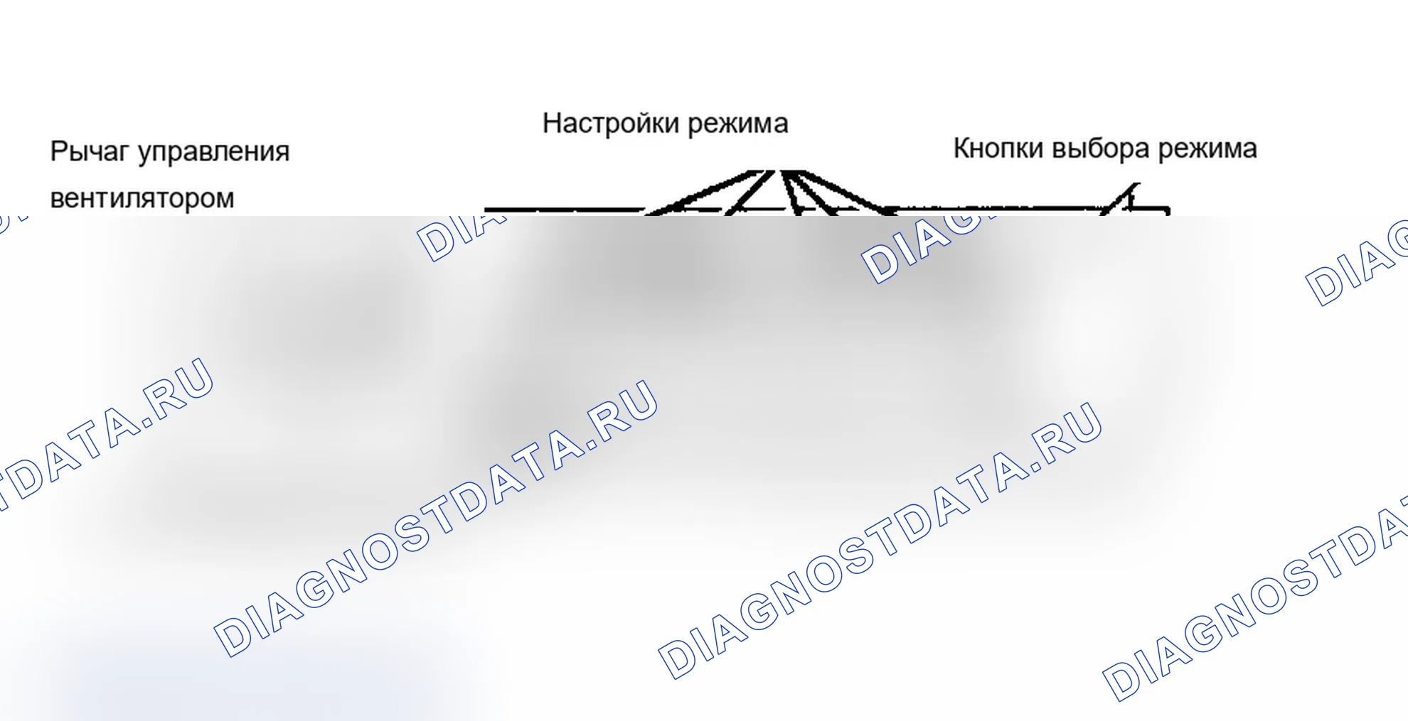 Рис. 20: «РАЗМОРАЖИВАНИЕ». Buick Electra Park Avenue Ultra 