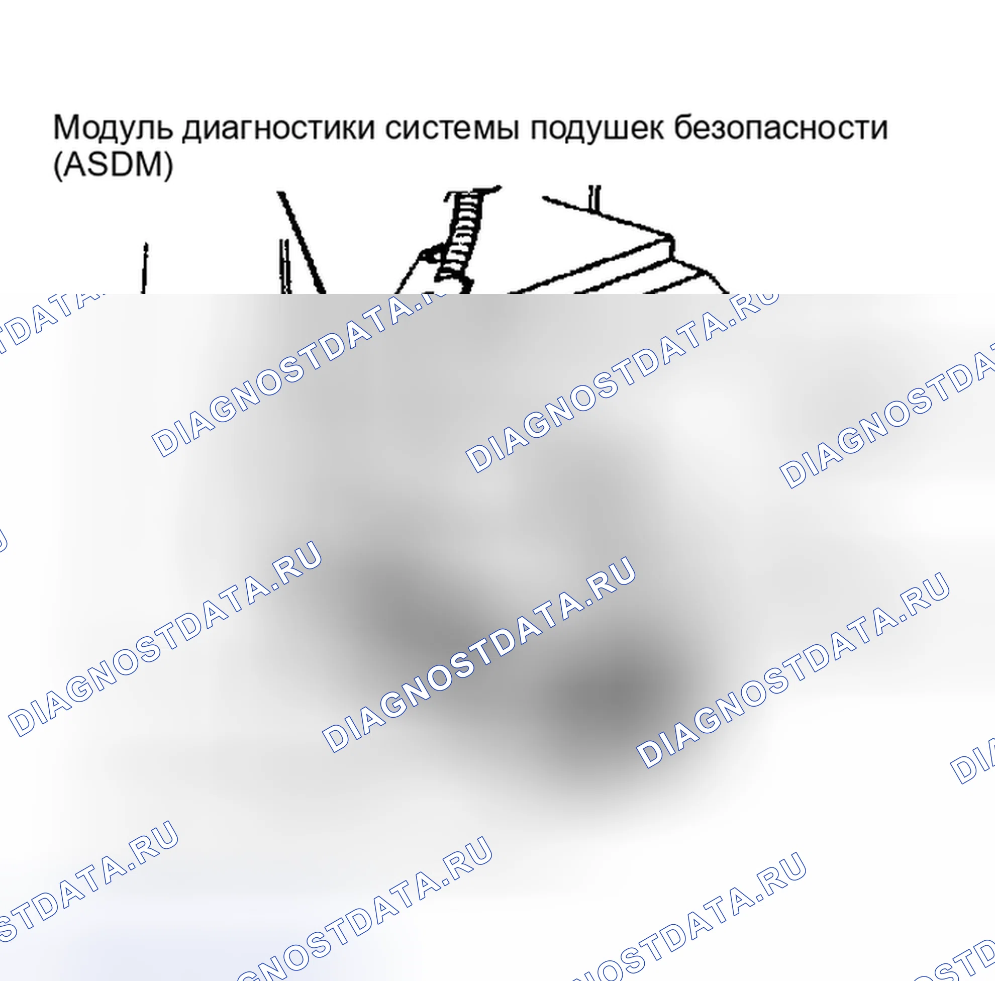 Рис. 9: ТЕСТ 1A - Расположение разъемов ASDM (кроме большого чероки). Plymouth Acclaim I