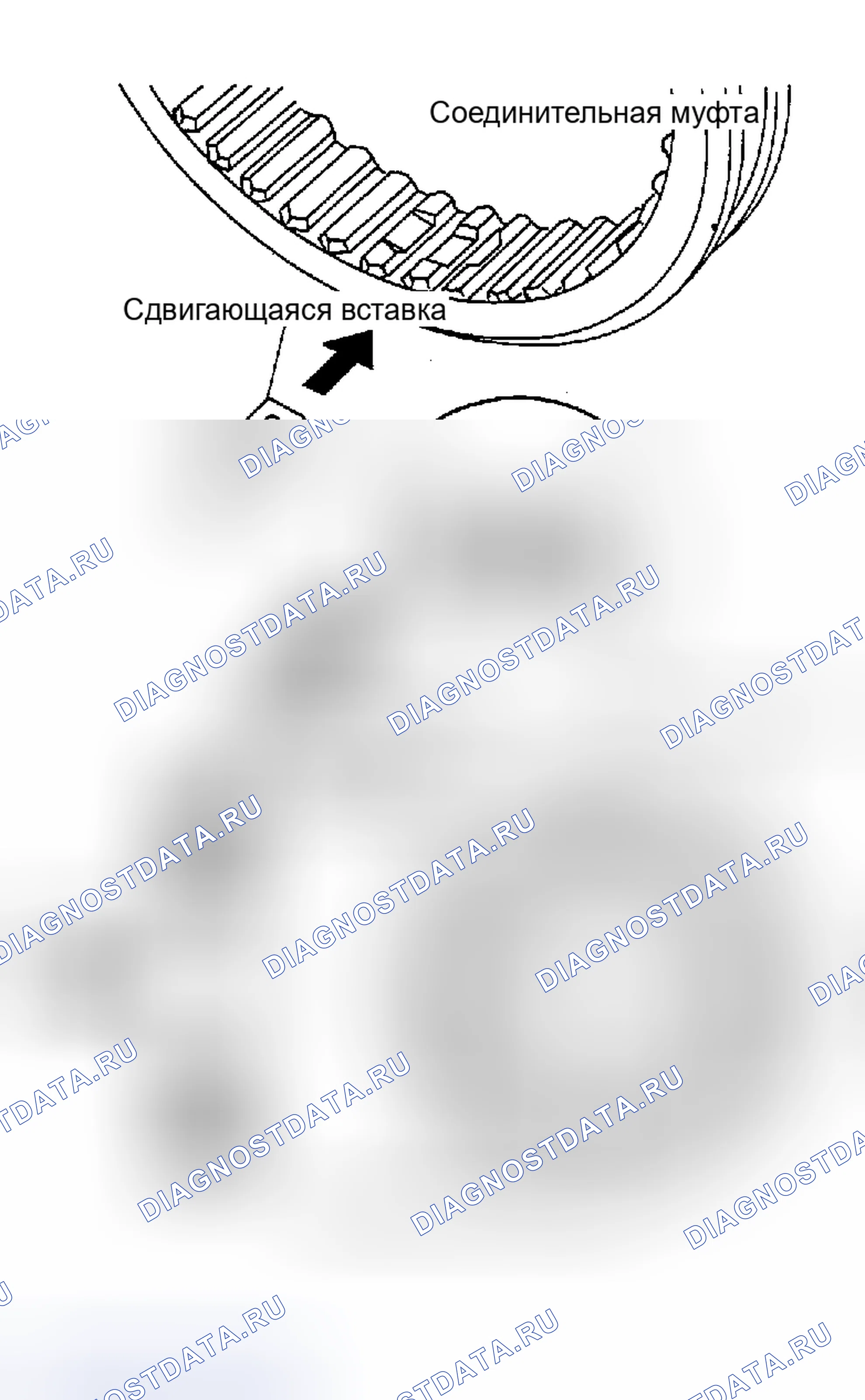 Рис. 81. Honda Odyssey (North America) I