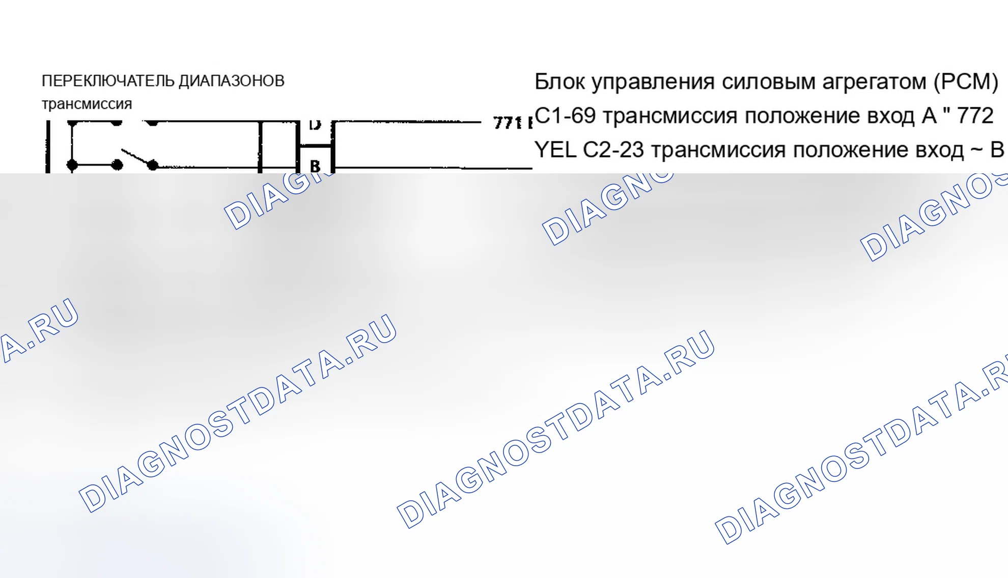 Рис. 21: Схема расшифровка кода ошибки P0705. Chevrolet Monte Carlo V