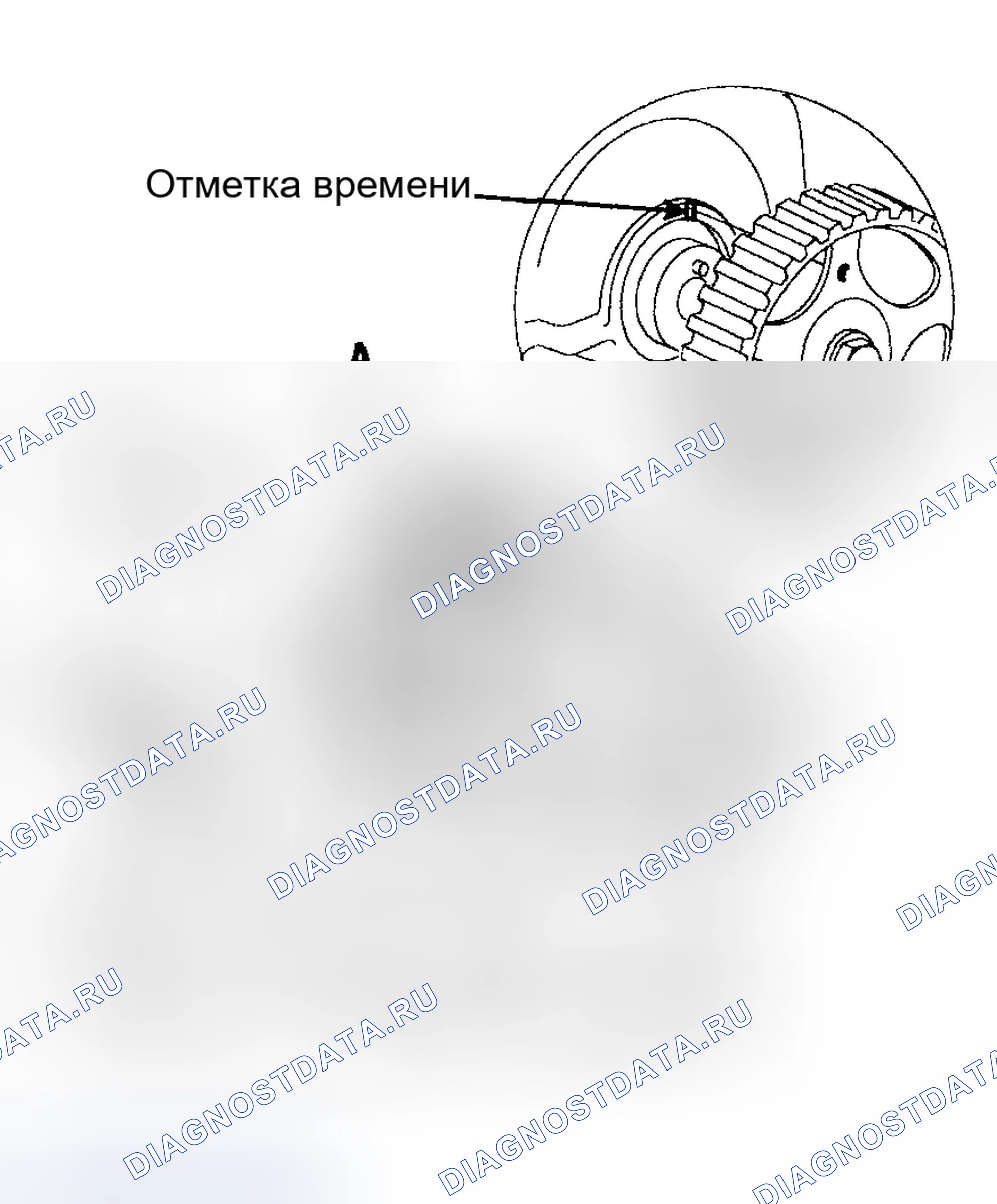 Рис. 16. Hyundai Elantra III рестайлинг
