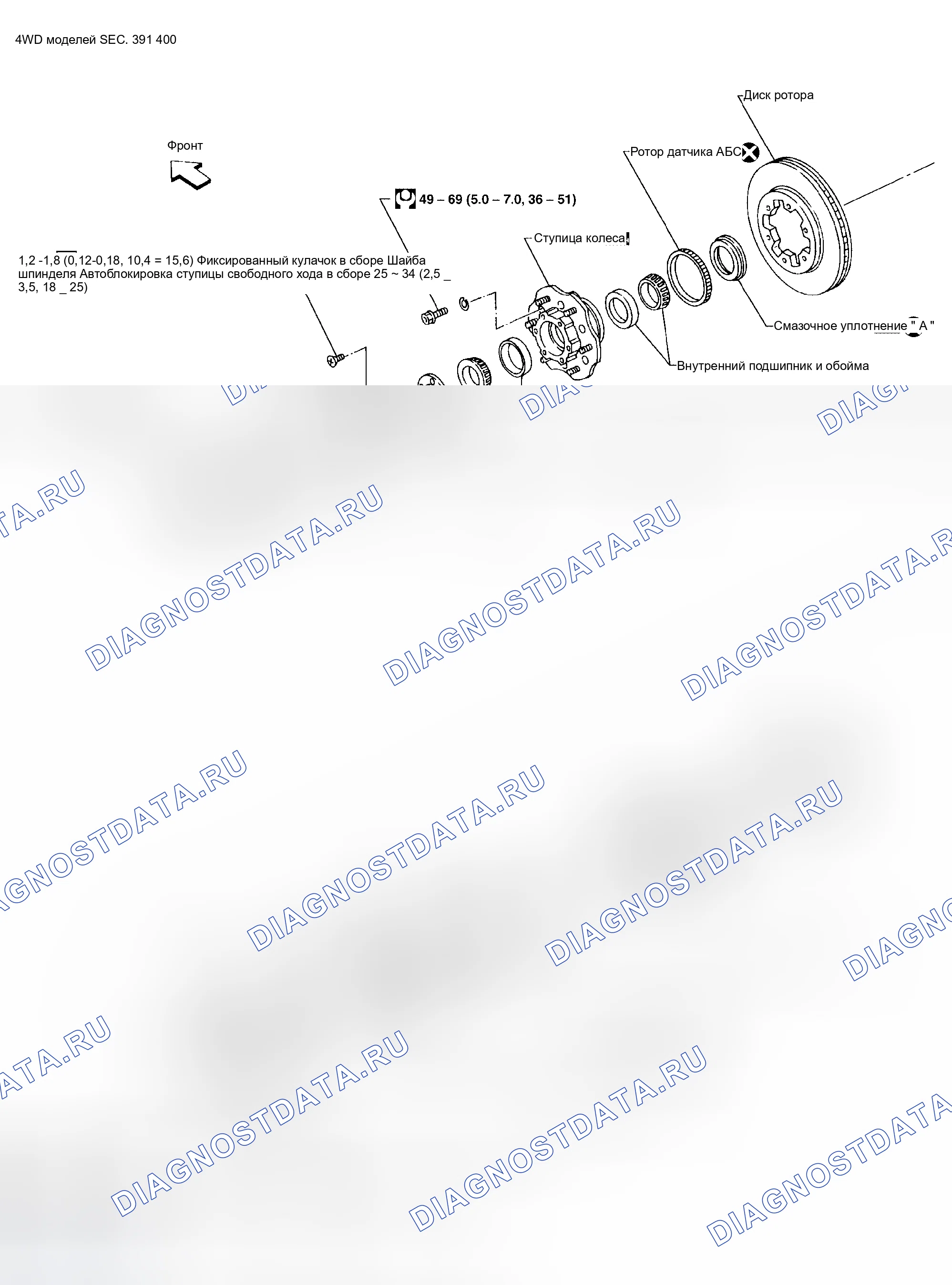Рис. 27. Honda Odyssey (North America) I