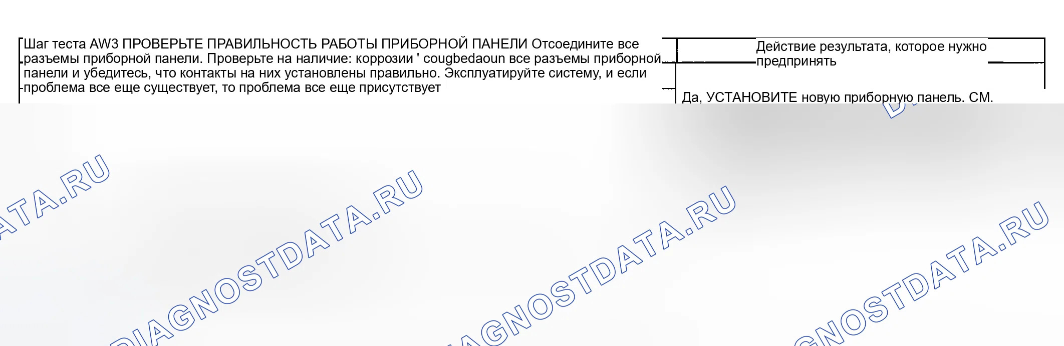 Рис. 203. Ford Explorer III