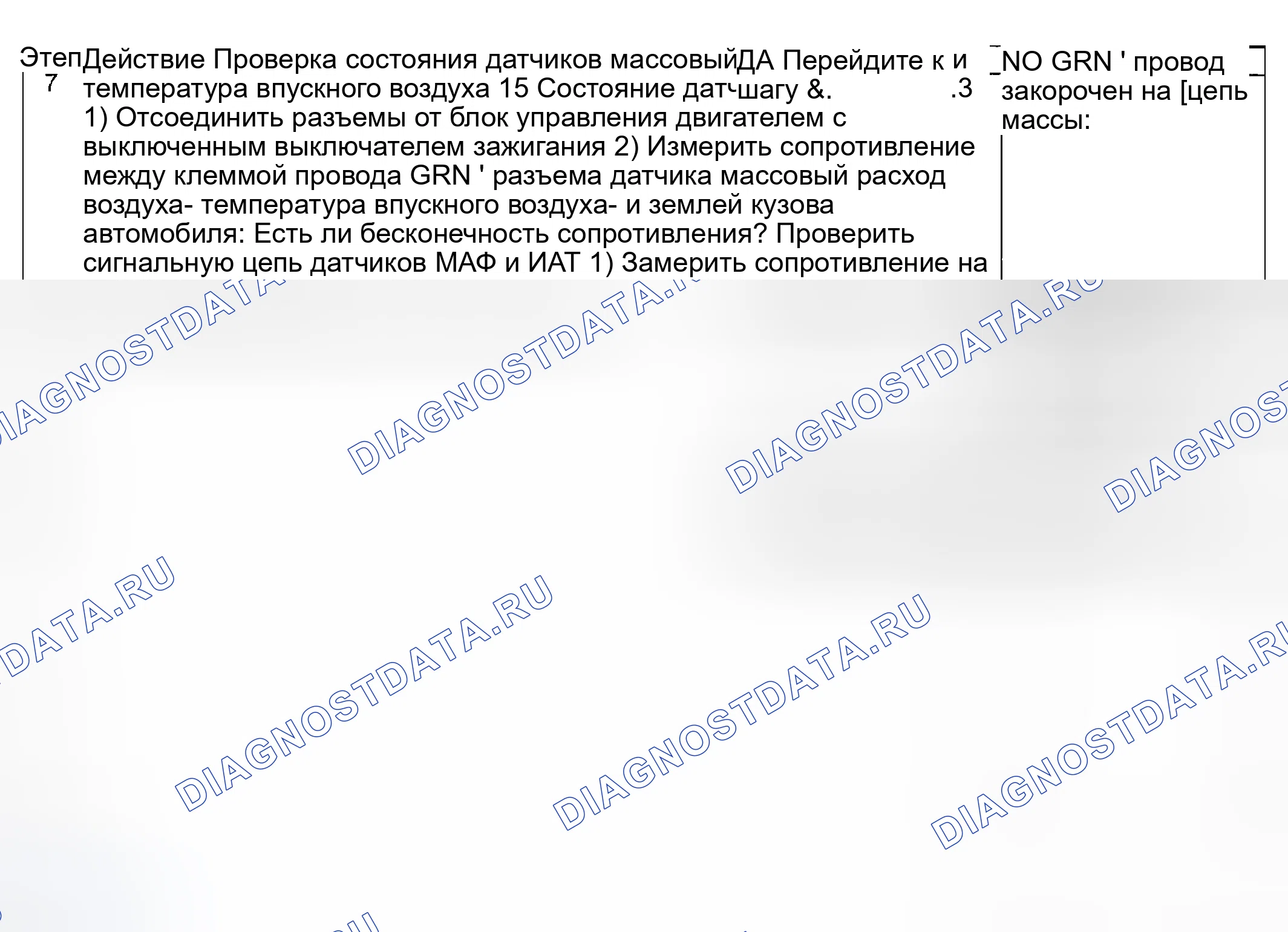 Рис. 50. Suzuki Aerio I