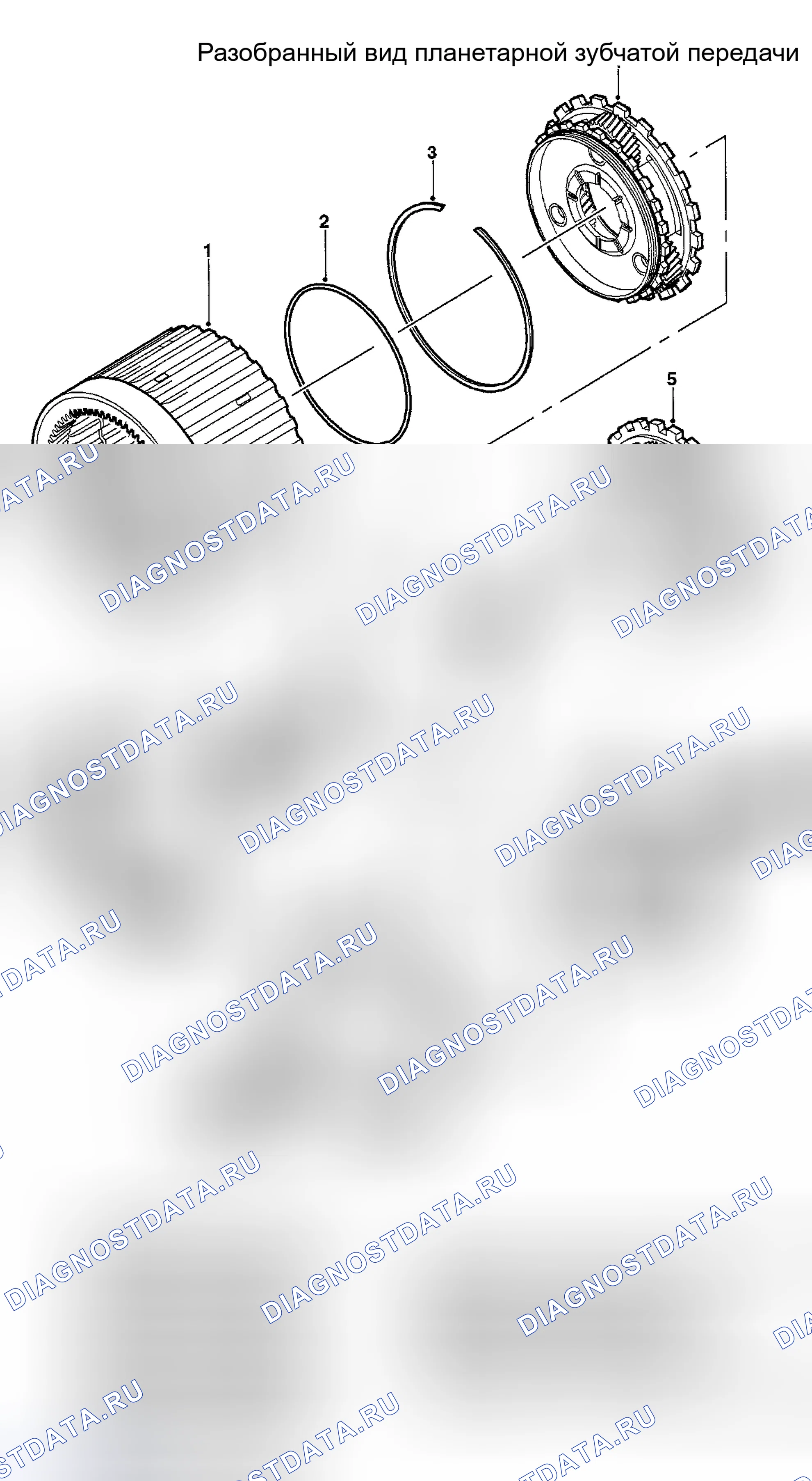 Рис. 31. Land Rover Range Rover III