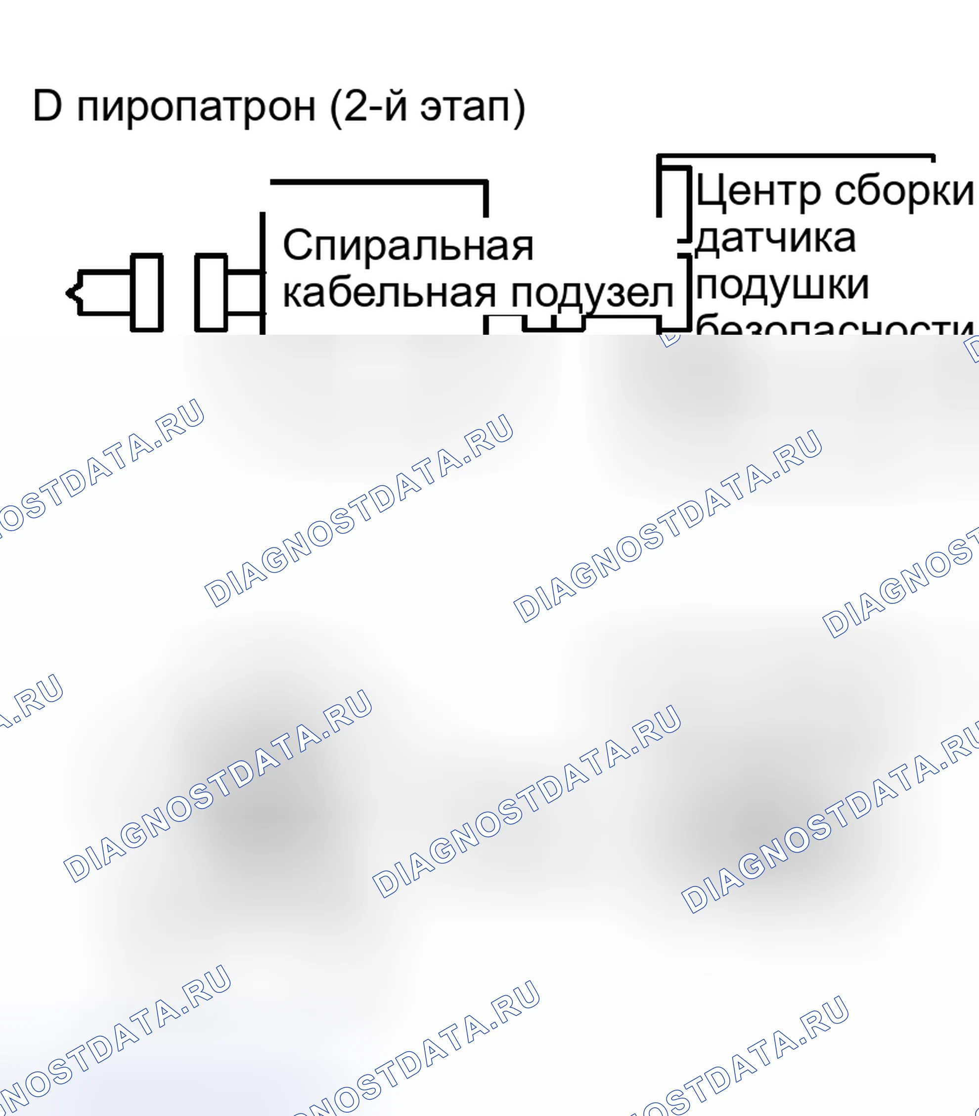 Рис. 104. Scion xB I