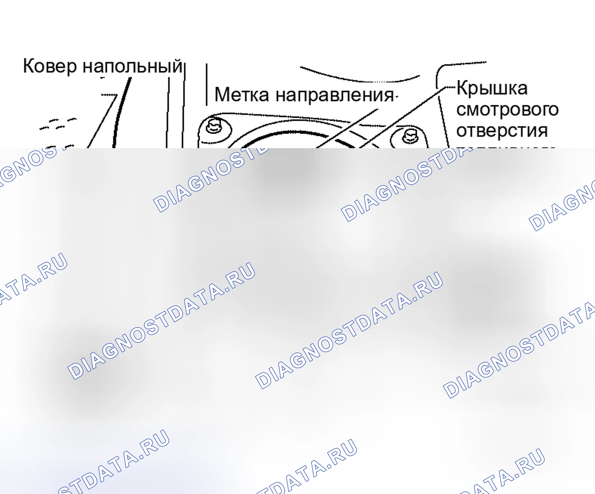 Рис. 11. Honda Prelude I