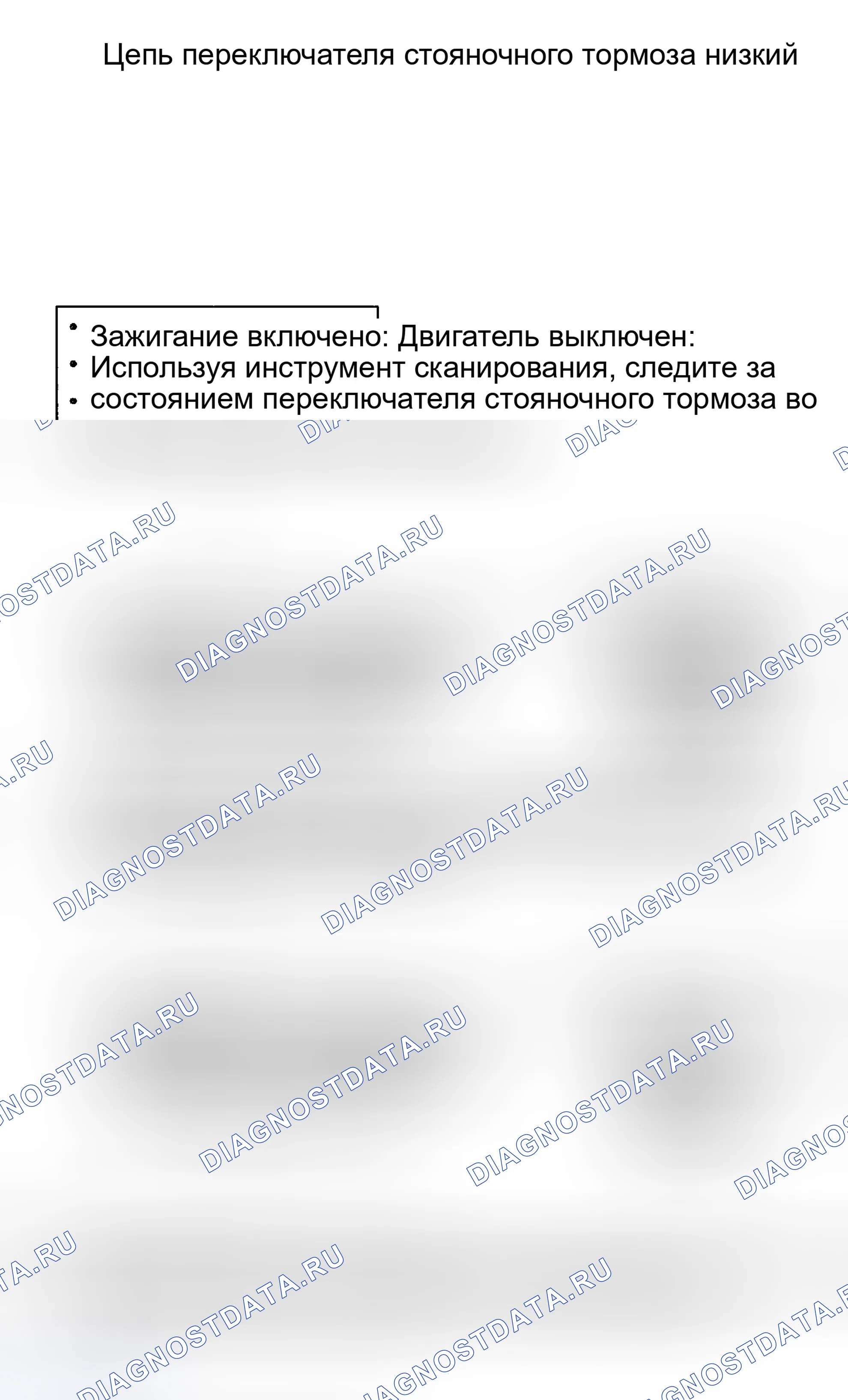 Рис. 9. Kia Rio I