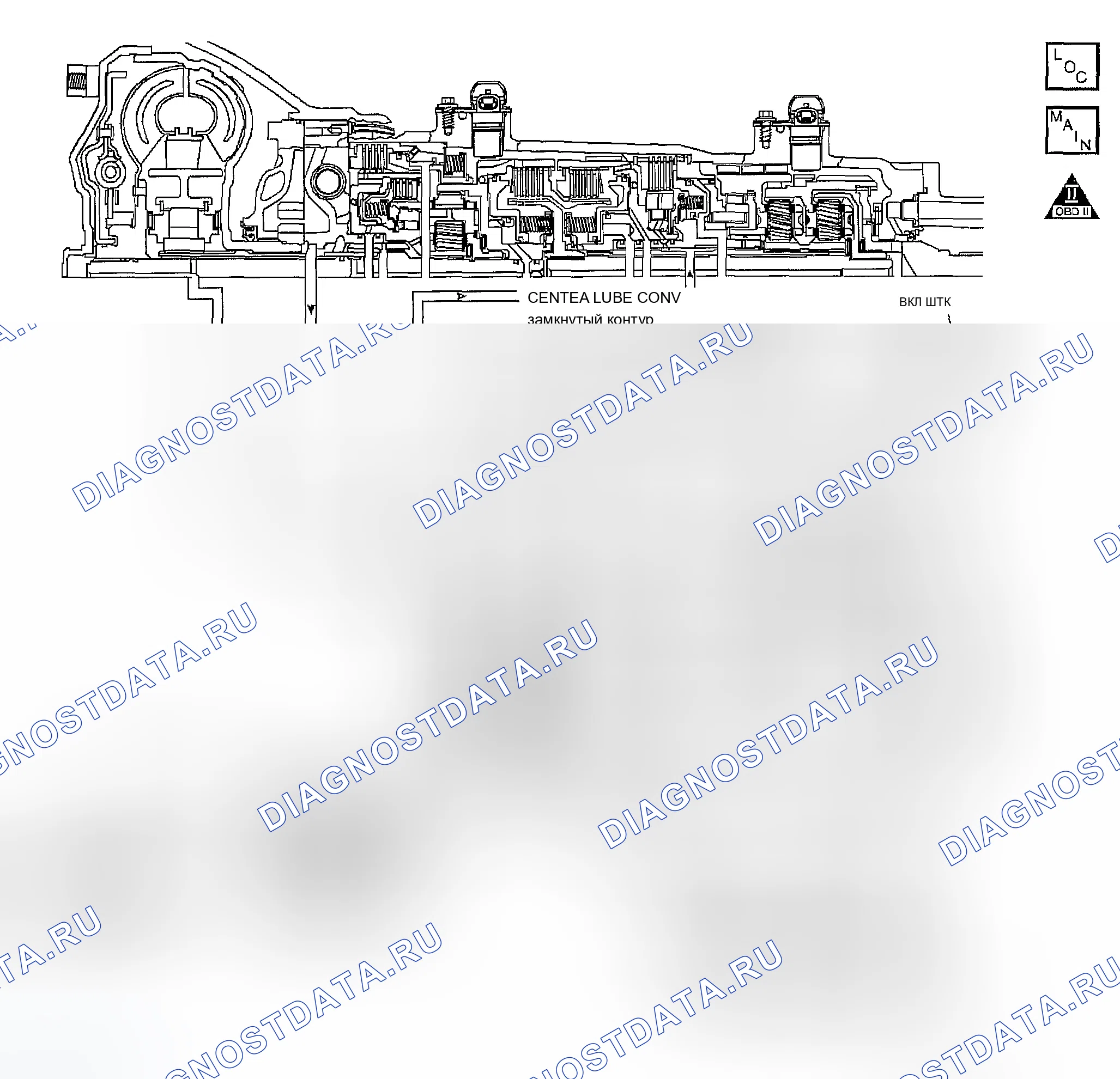 Рис. 744: расшифровка кода ошибки P0218: Высокий TFT. Chevrolet Chevy Express H2500 