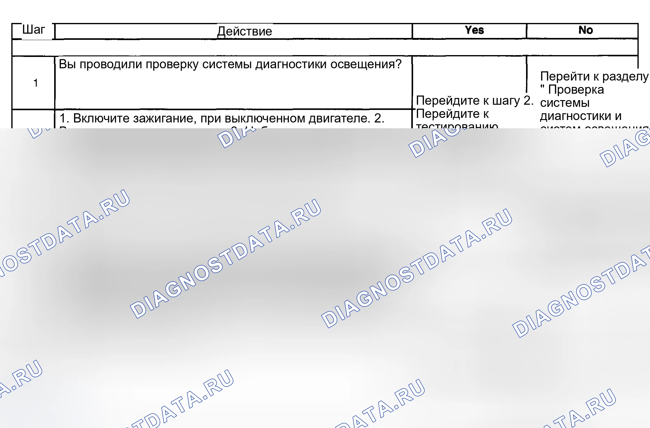 Рис. 68: Индикатор противотуманной фары в нерабочем состоянии - задняя часть. Hyundai Terracan I