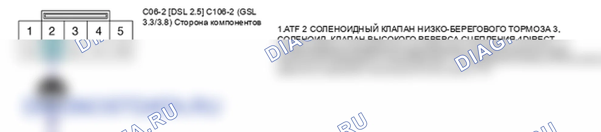 Проверка компонента — P0753. Kia Sorento BL