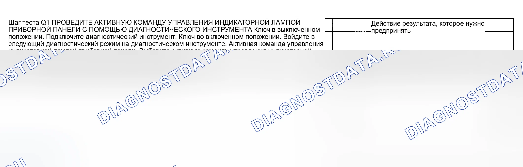 Рис. 162: Тестирование. Ford Explorer III
