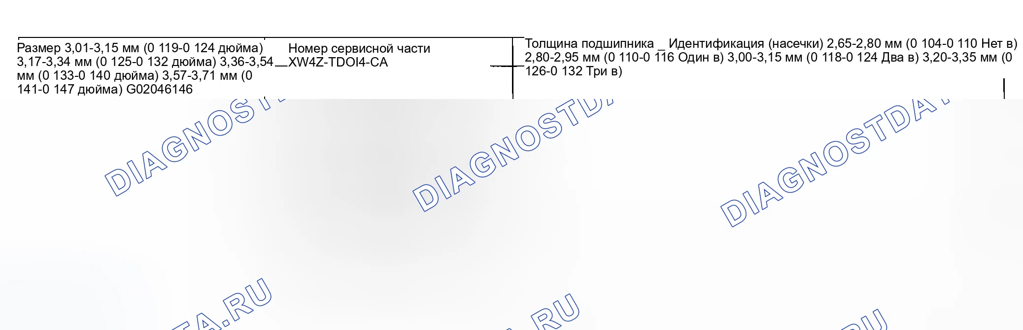 Рис. 172. Ford Explorer Sport Trac I