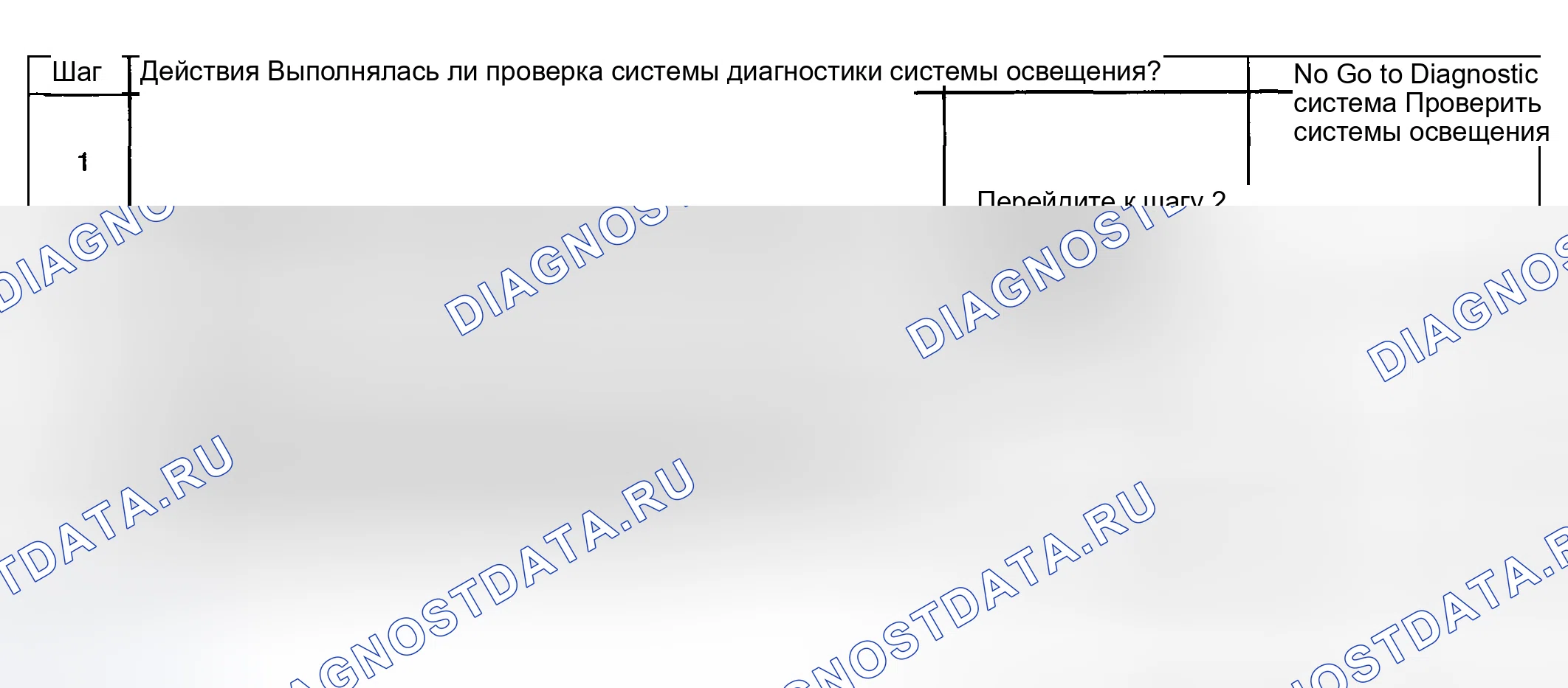 Рис. 195: Стояночные лампы в нерабочем состоянии - выход на разъем прицепа / подъемного устройства. Hyundai Venue I