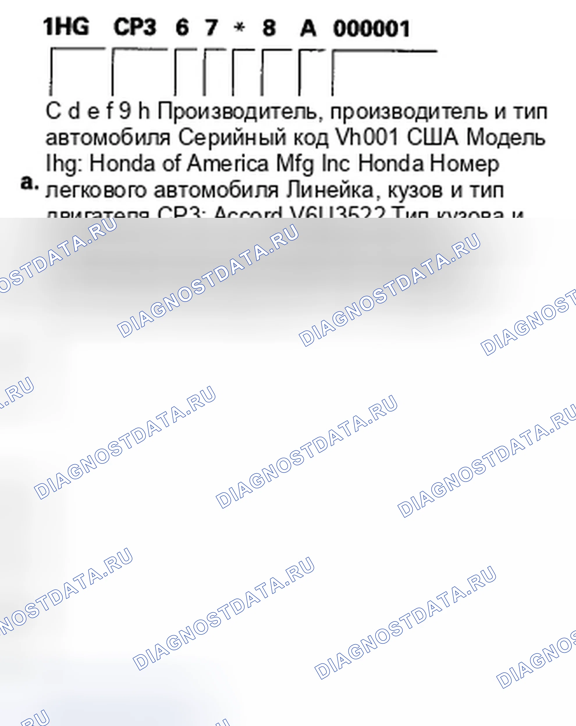Рис. 1: Идентификационный номер транспортного средства. Honda Accord VIII