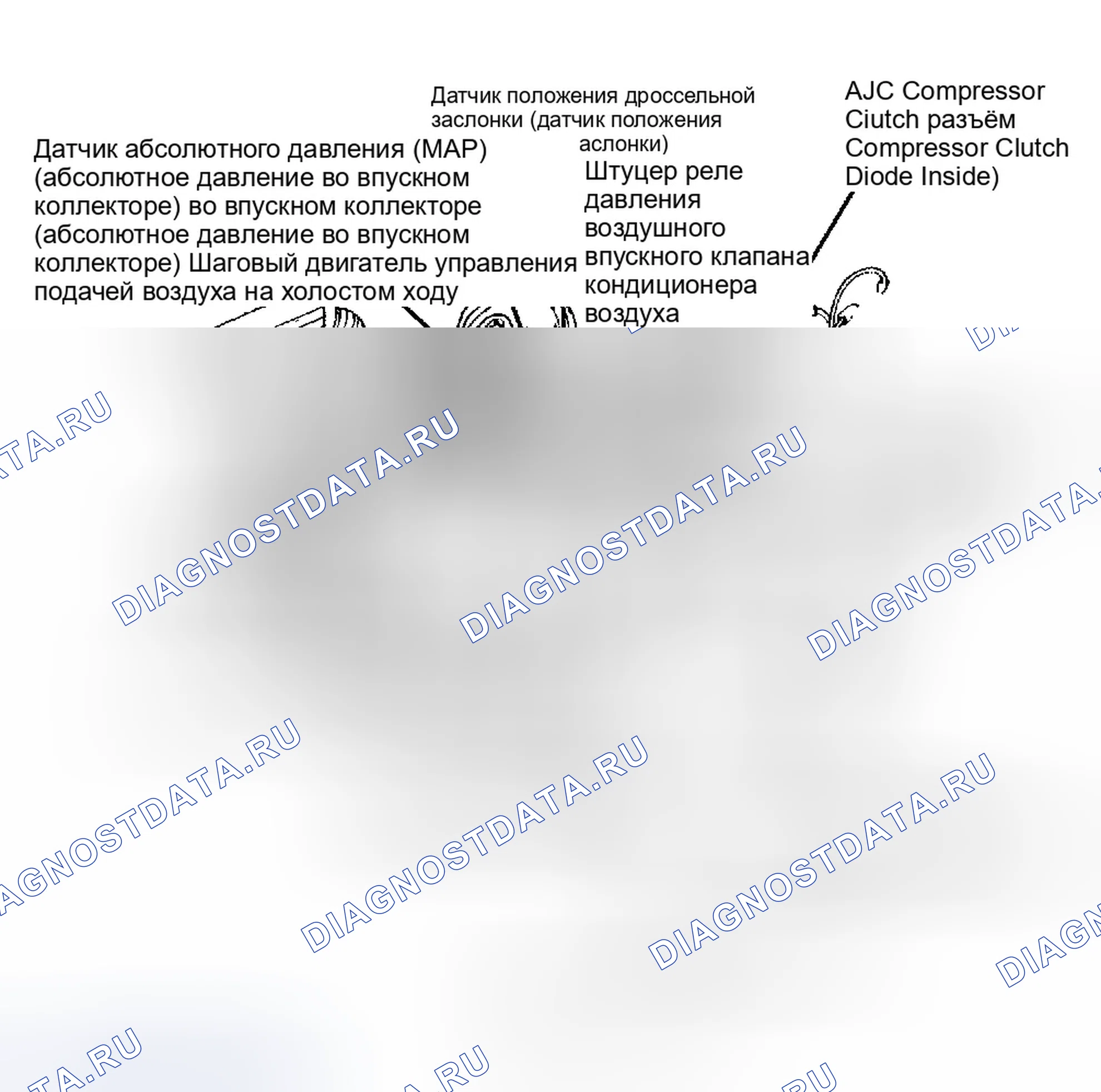 Рис. 7: Расположение компонентов (7 из 10). GMC Pickup R2500 