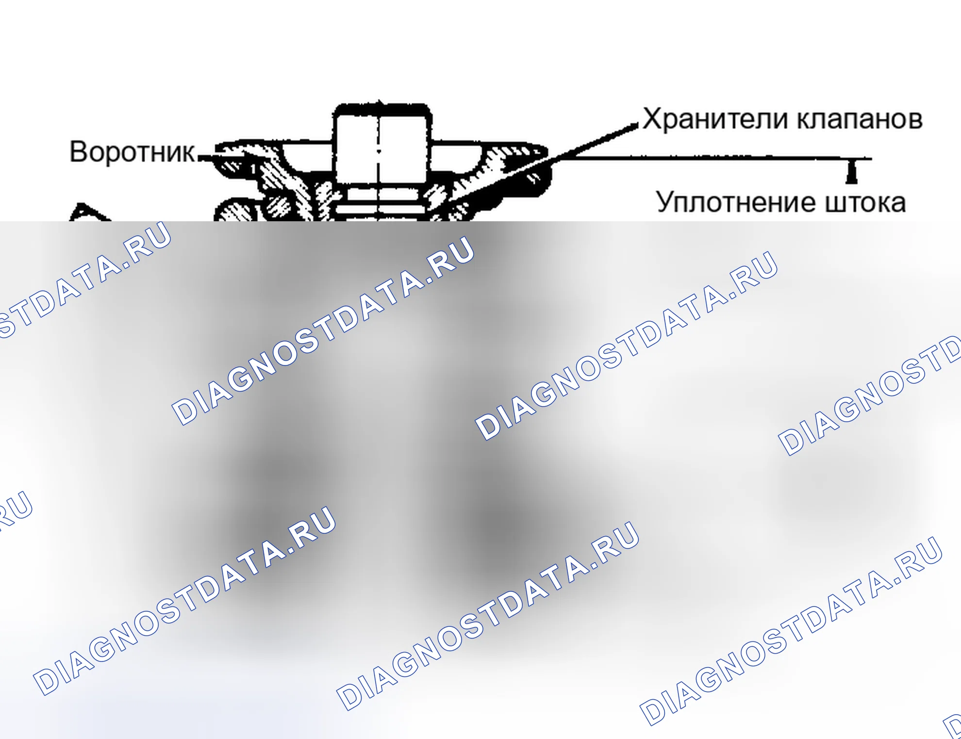 Рис. 8: Измерение высоты установки пружины клапана. Porsche 911 Carrera II