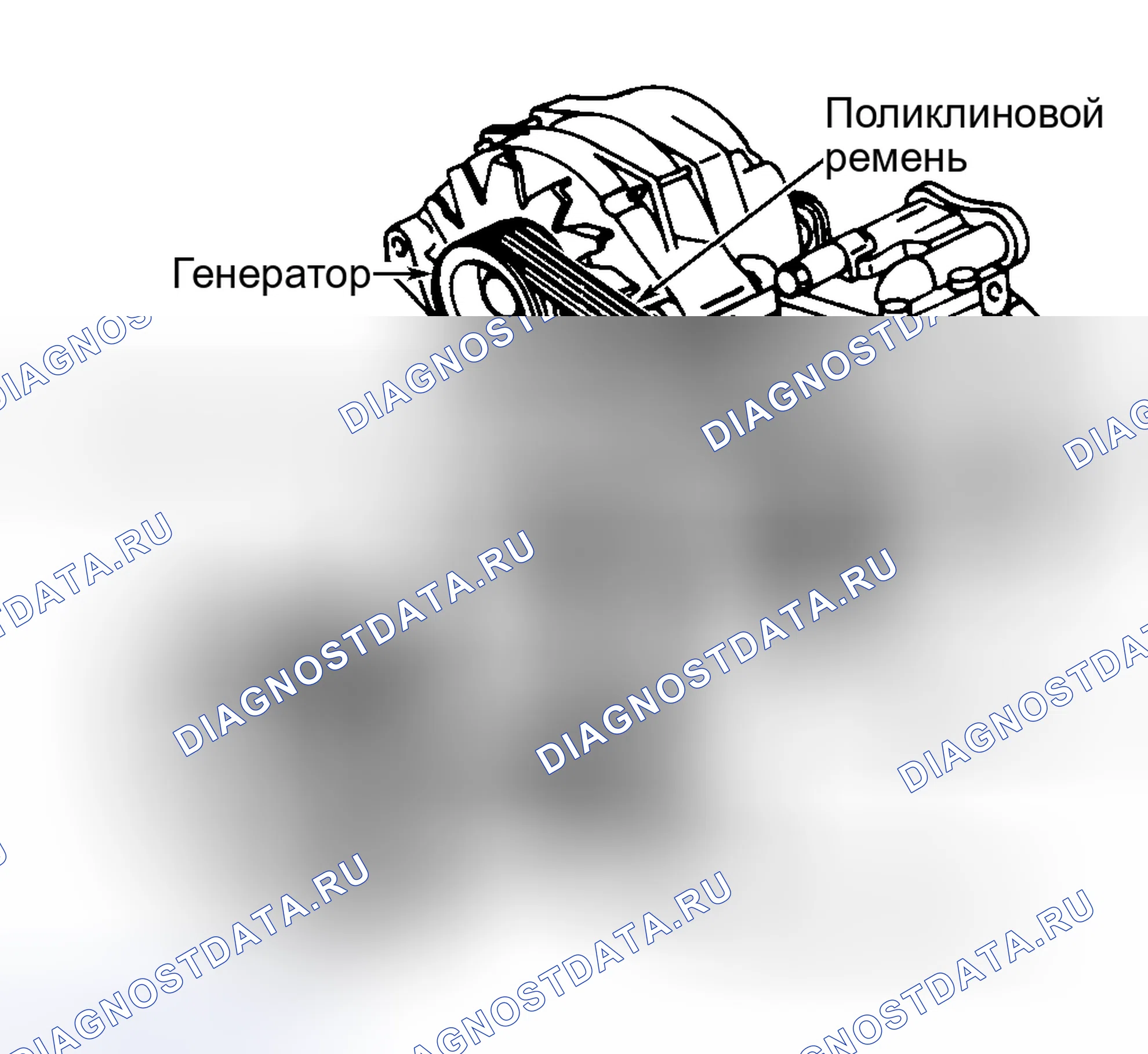 Рис. 14: 5.7L. Корвет. Pontiac Grand AM IV